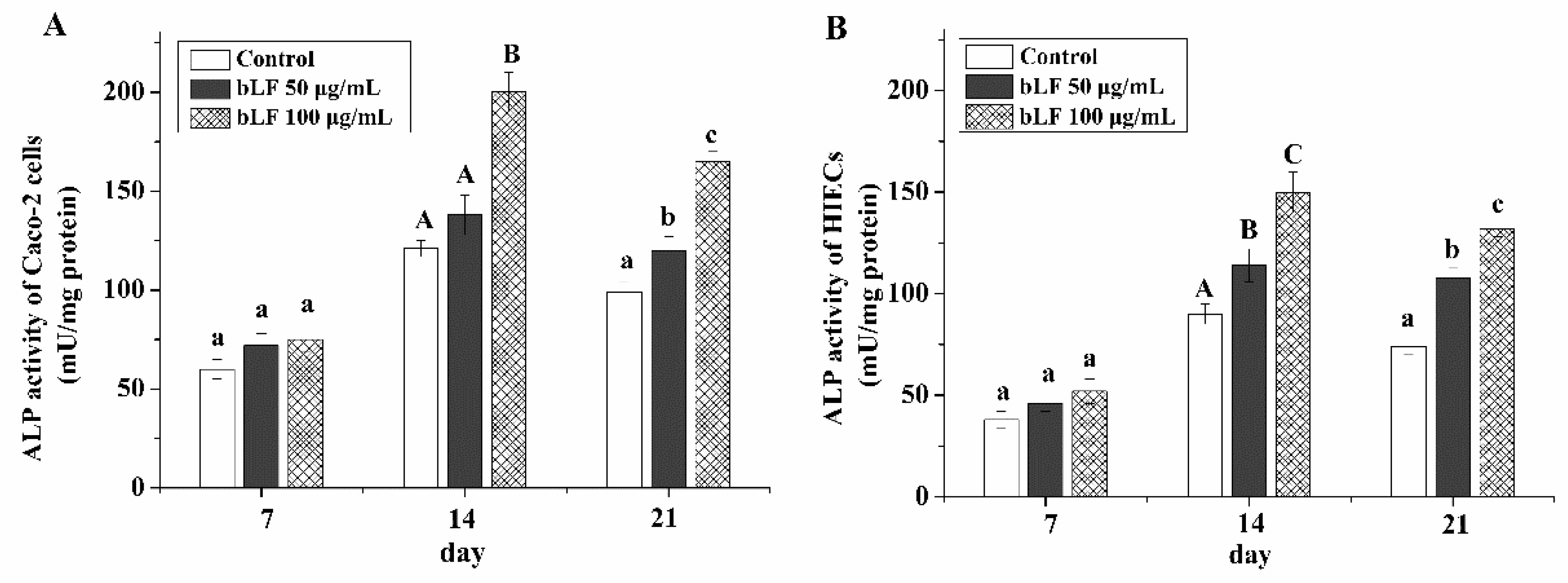 Molecules 24 00148 g003
