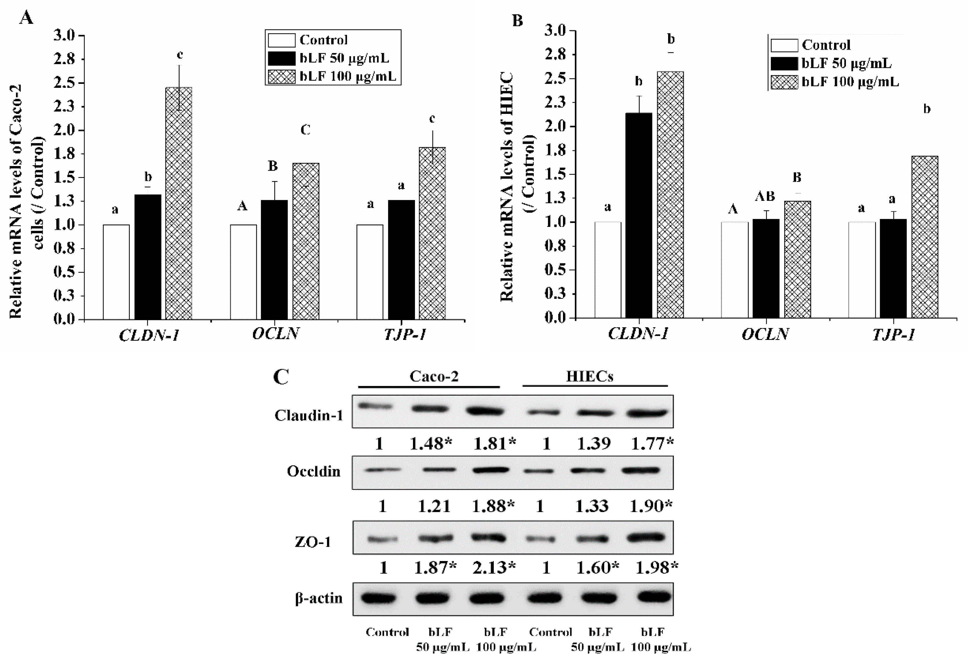 Molecules 24 00148 g005
