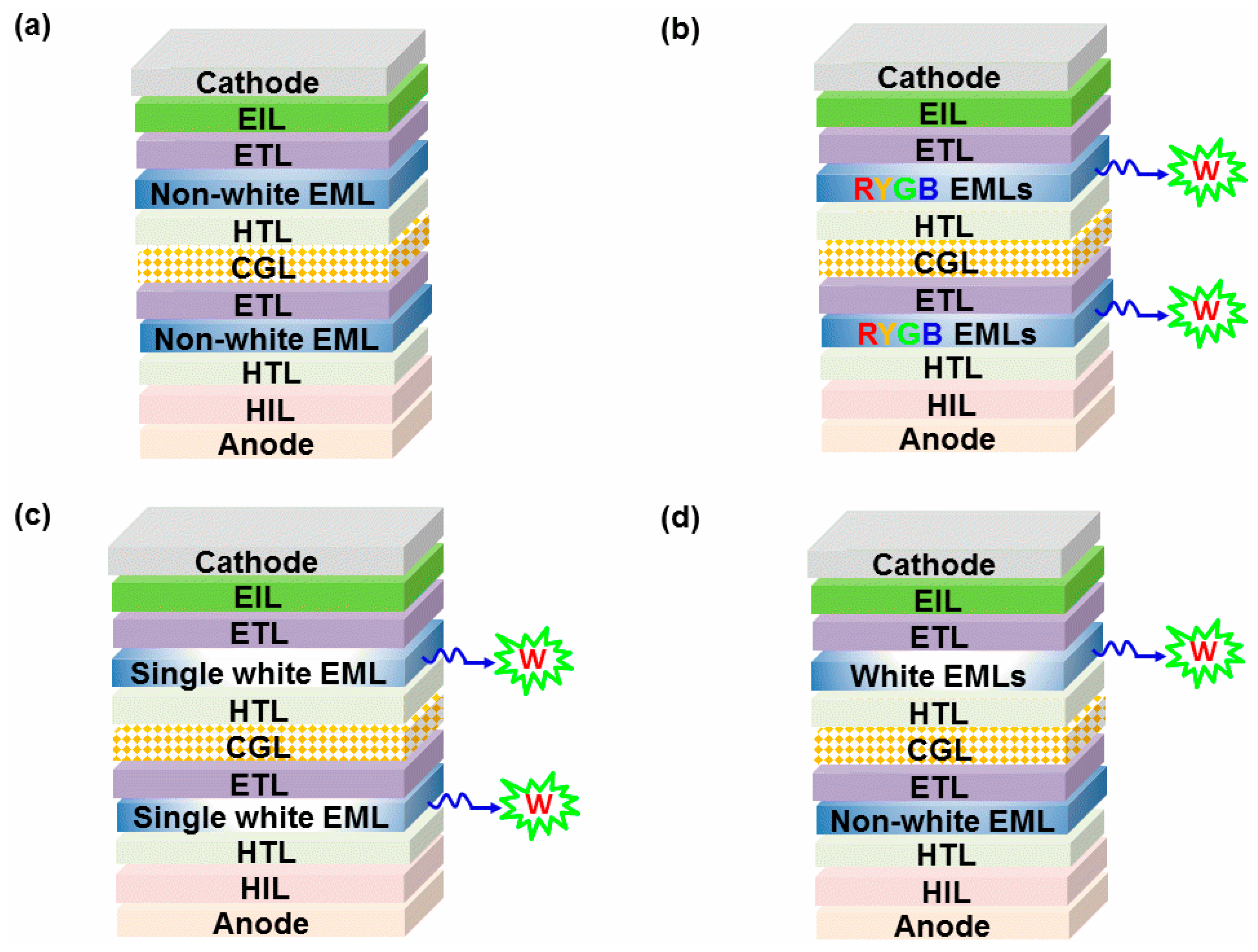 Molecules 24 00151 g001