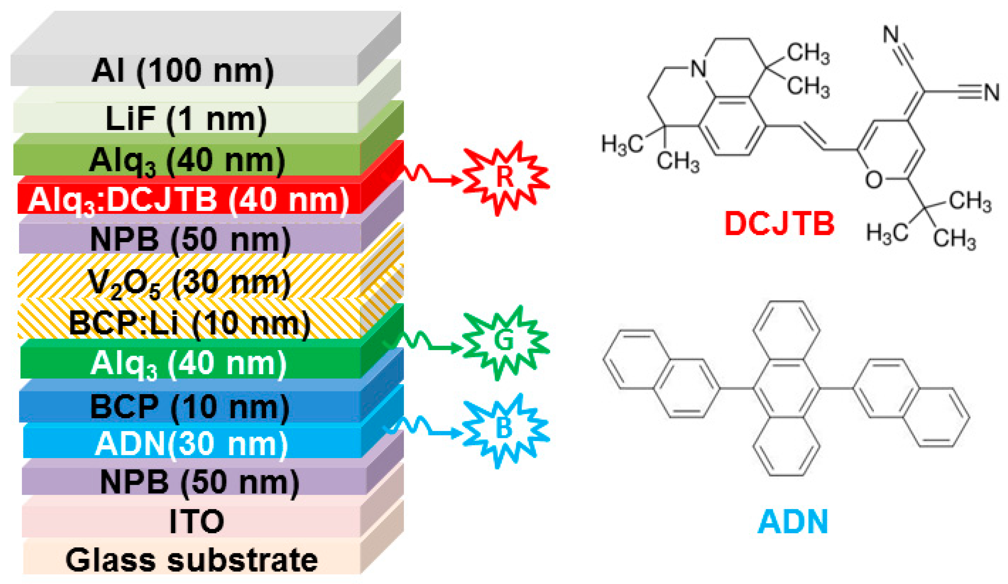 Molecules 24 00151 g002