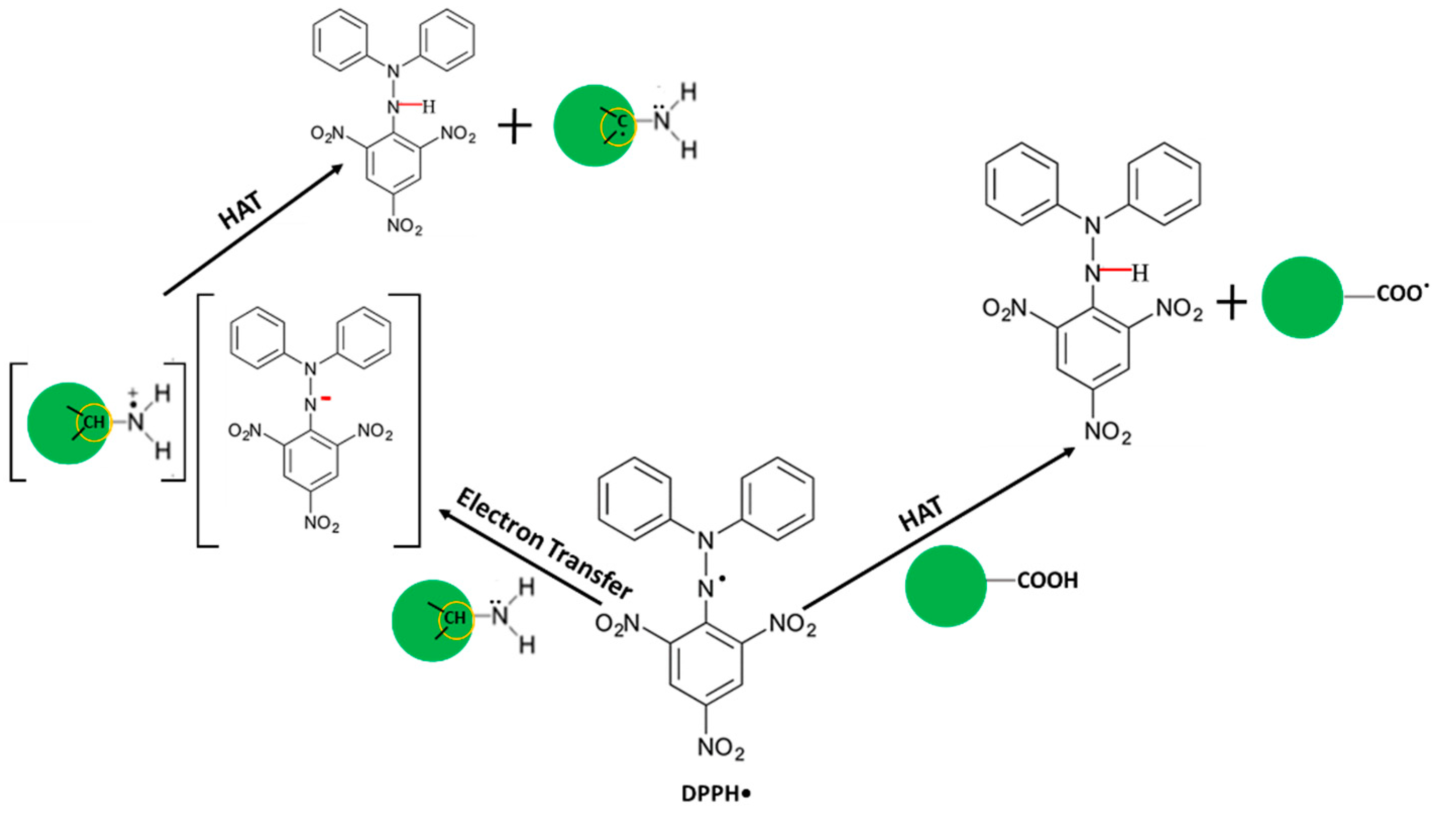 Molecules 24 00152 sch001