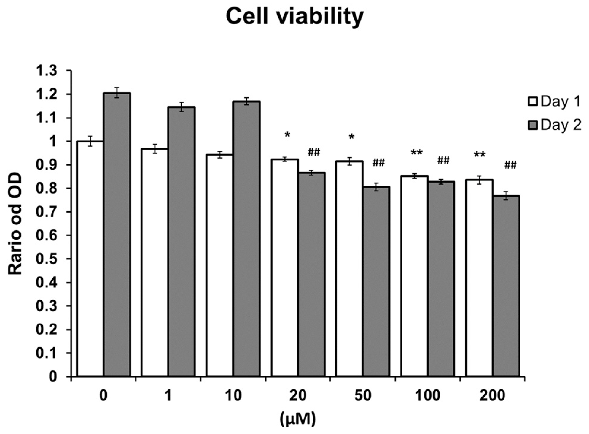Molecules 24 00156 g001