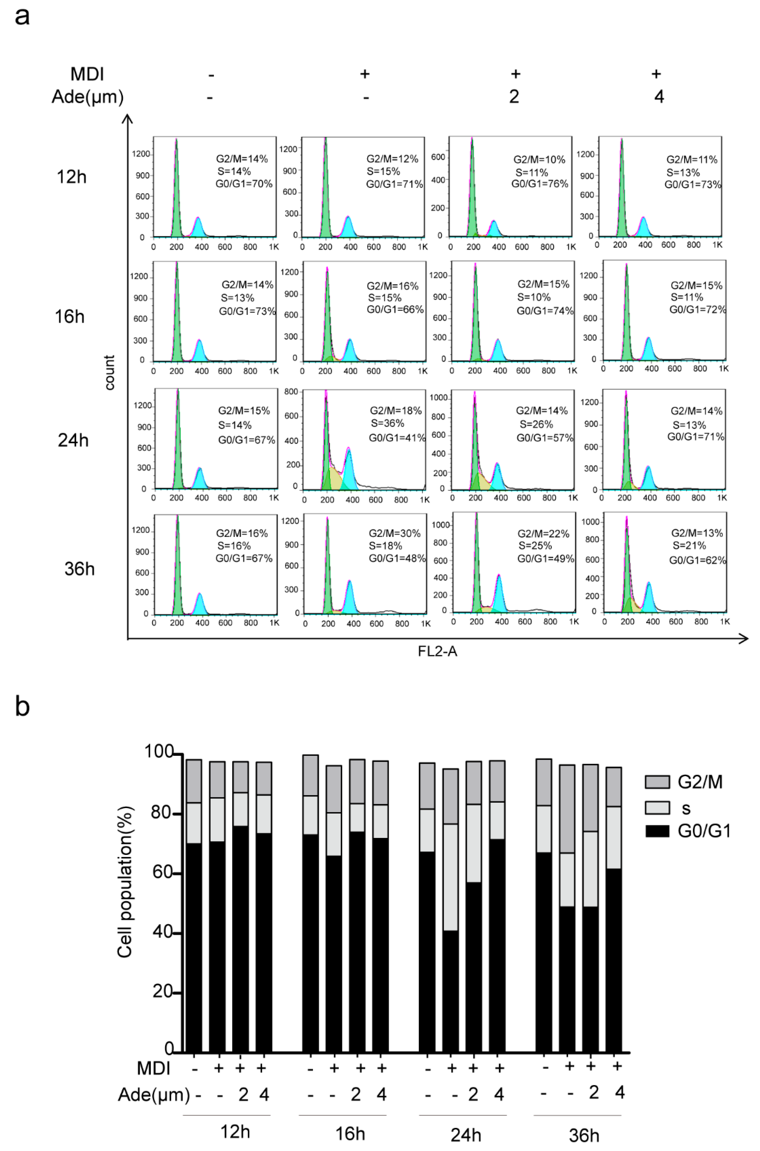 Molecules 24 00158 g003