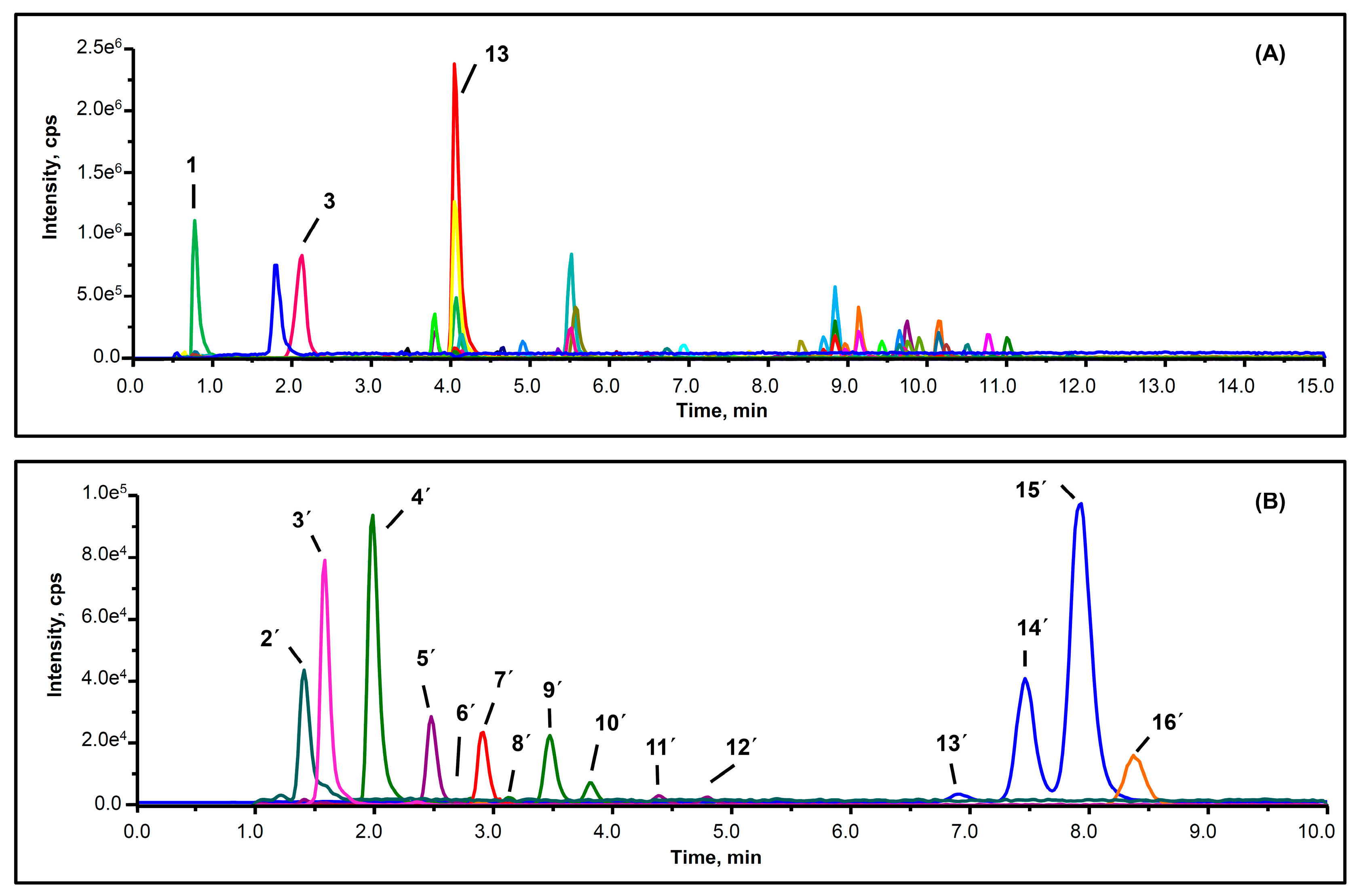 Molecules 24 00159 g001 Molecules 24 00159 g001