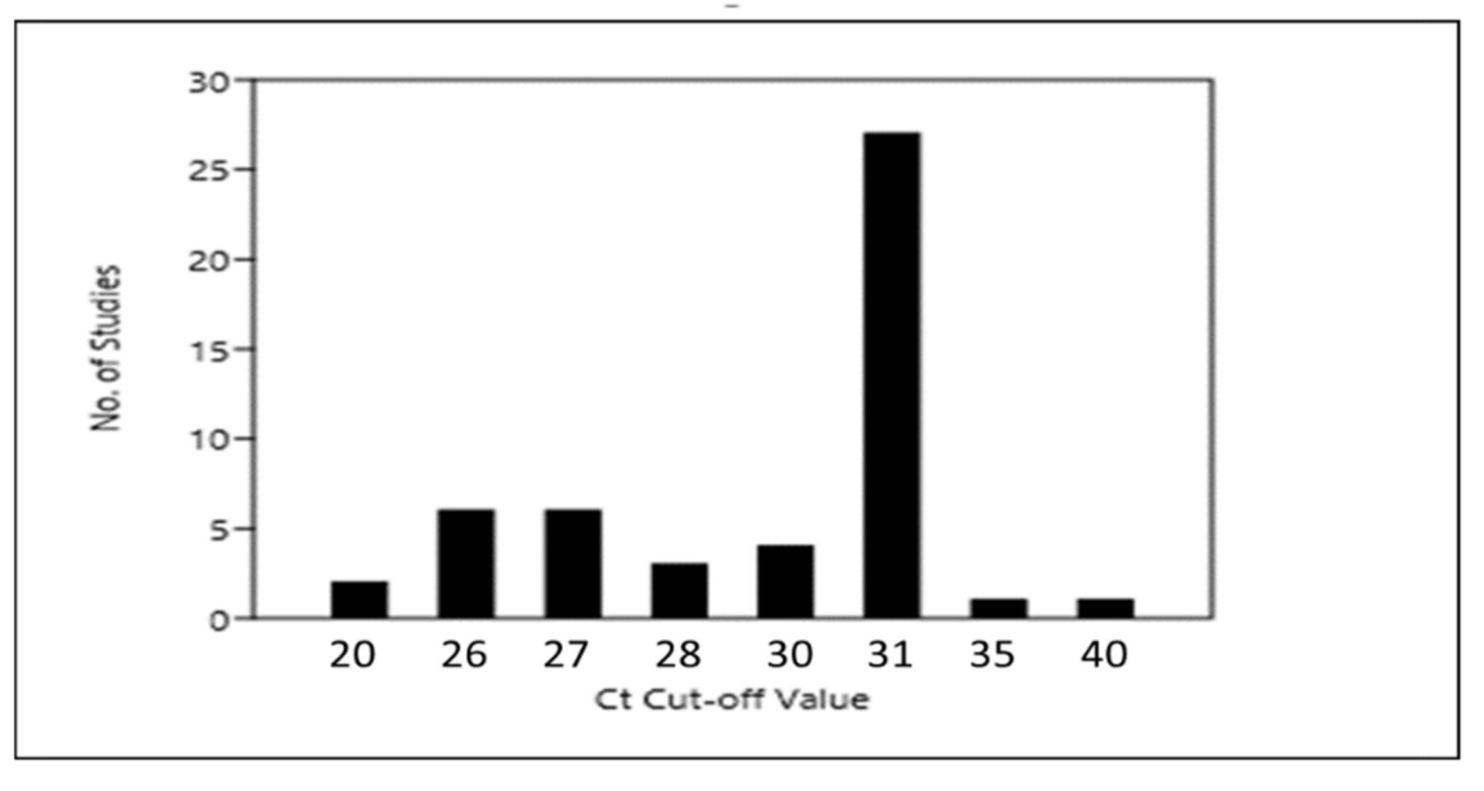 Molecules 24 00163 g006 Molecules 24 00163 g006