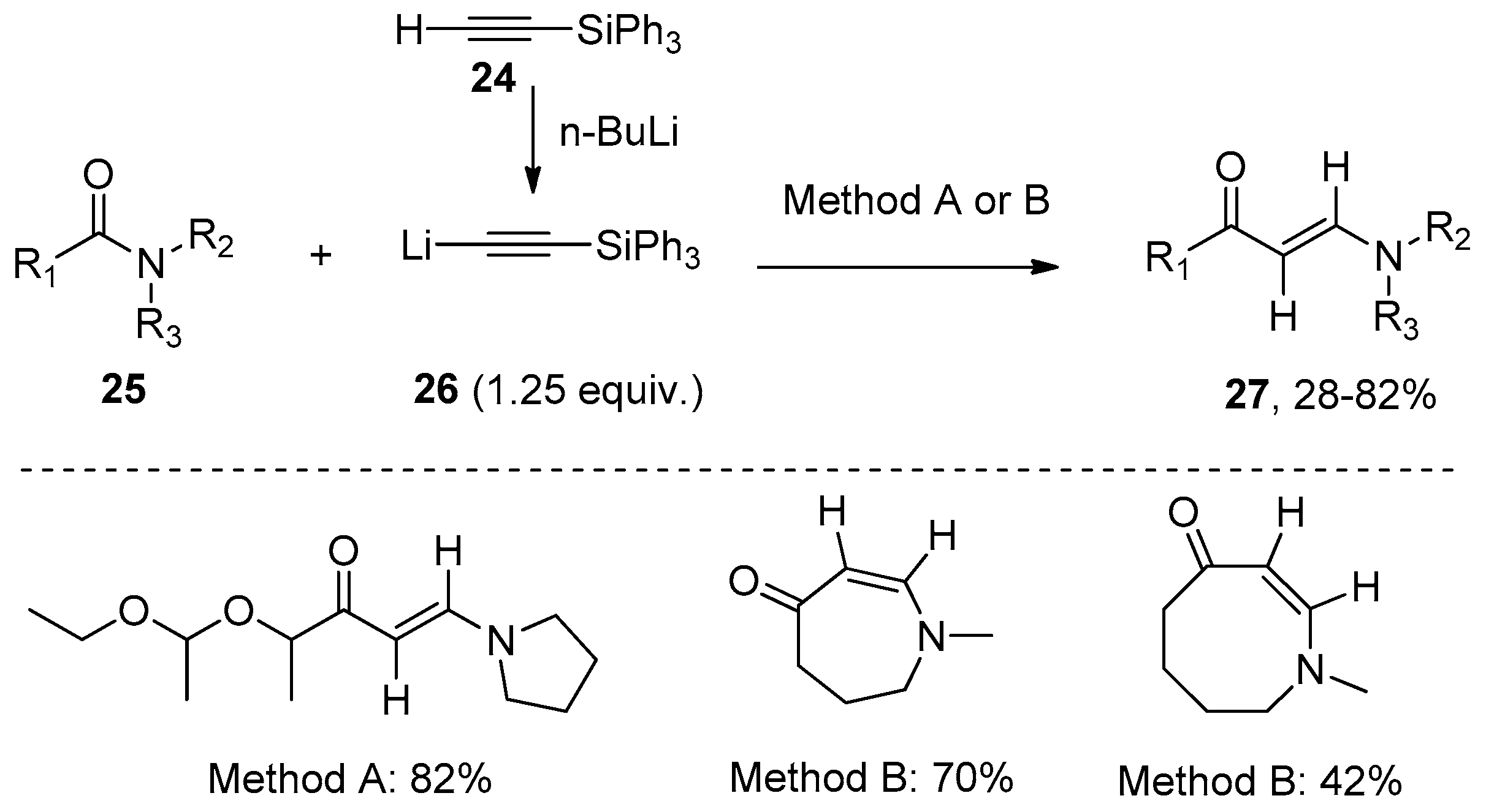 Molecules 24 00164 sch008