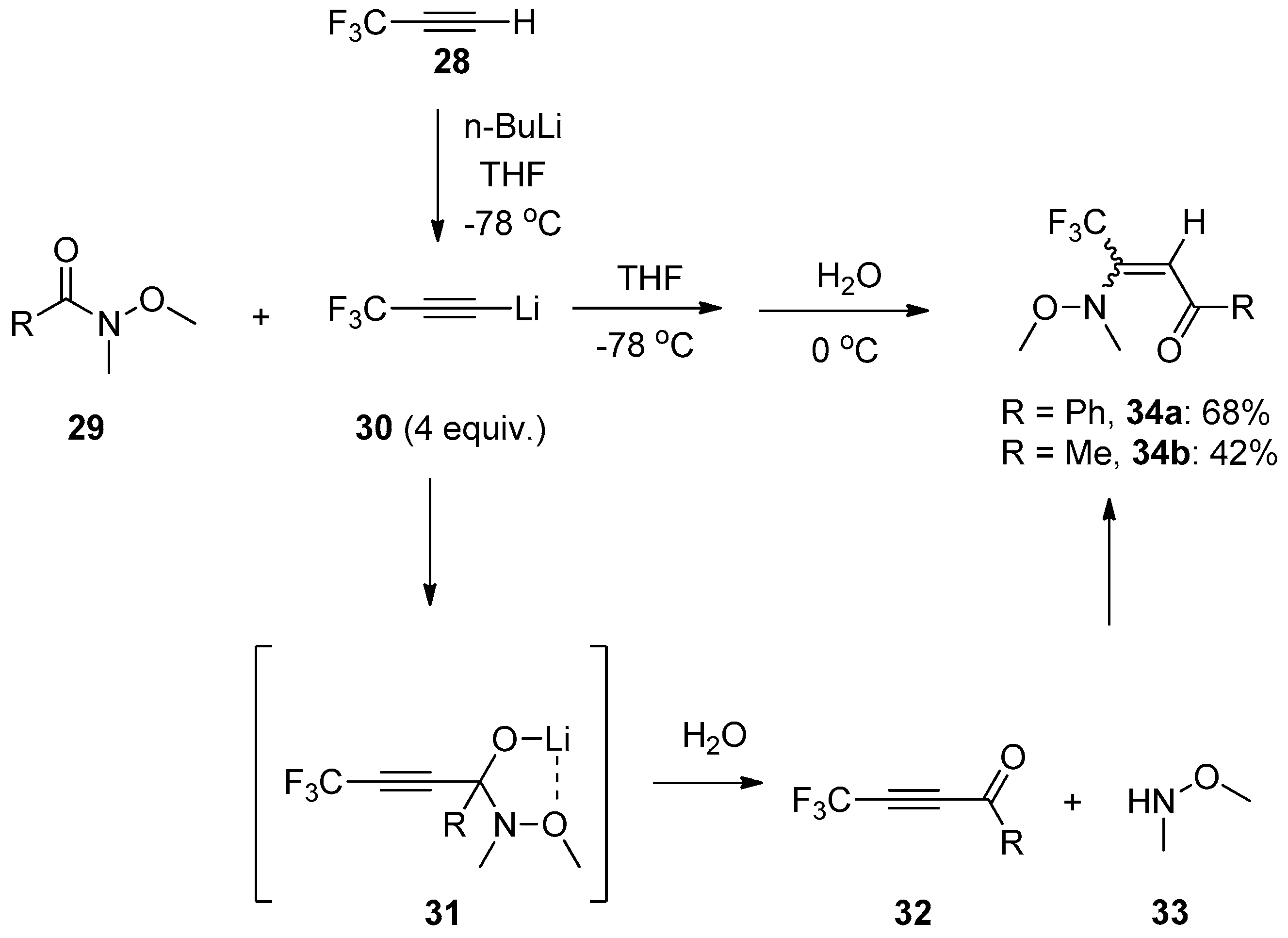 Molecules 24 00164 sch009