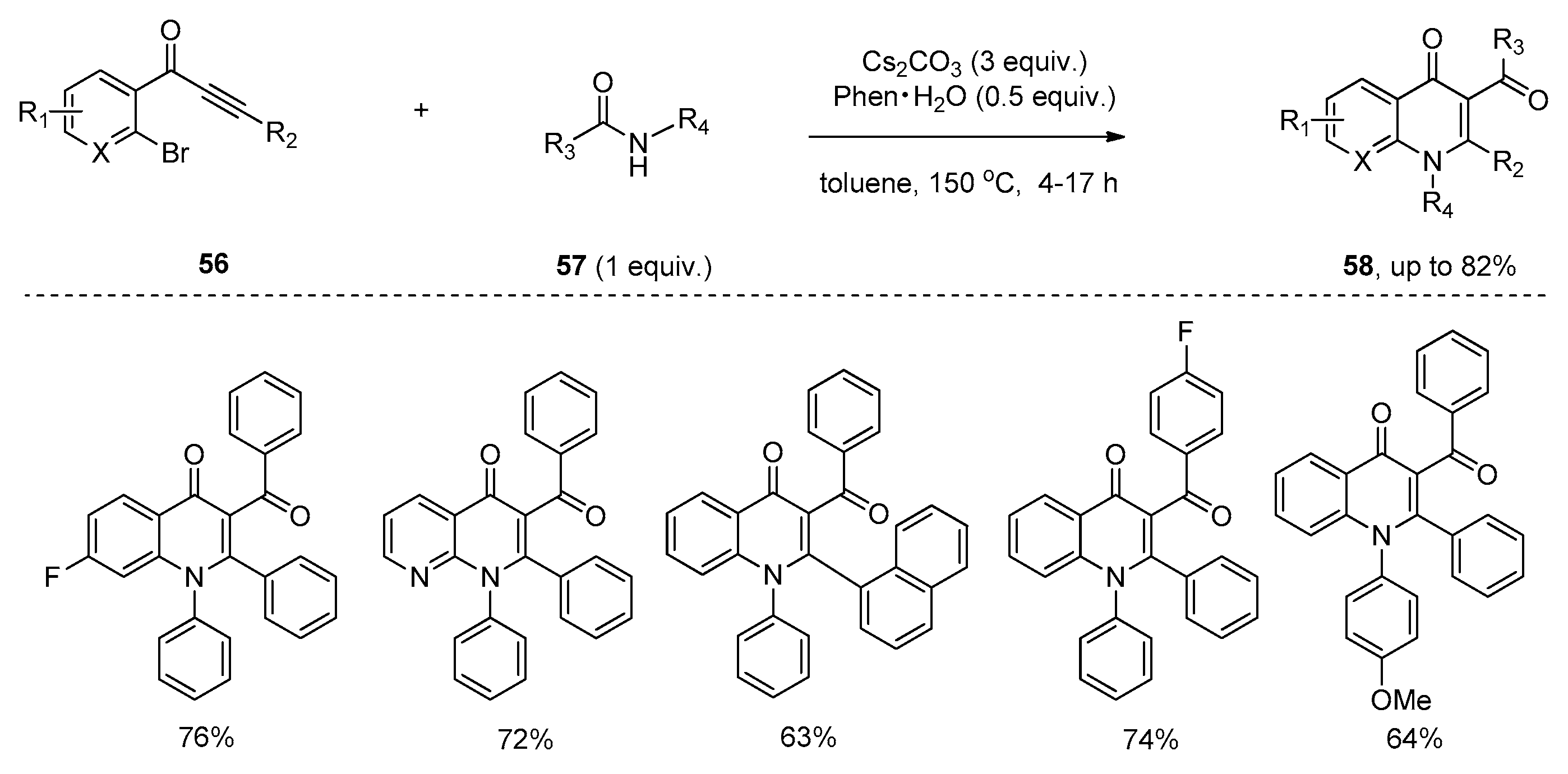Molecules 24 00164 sch016