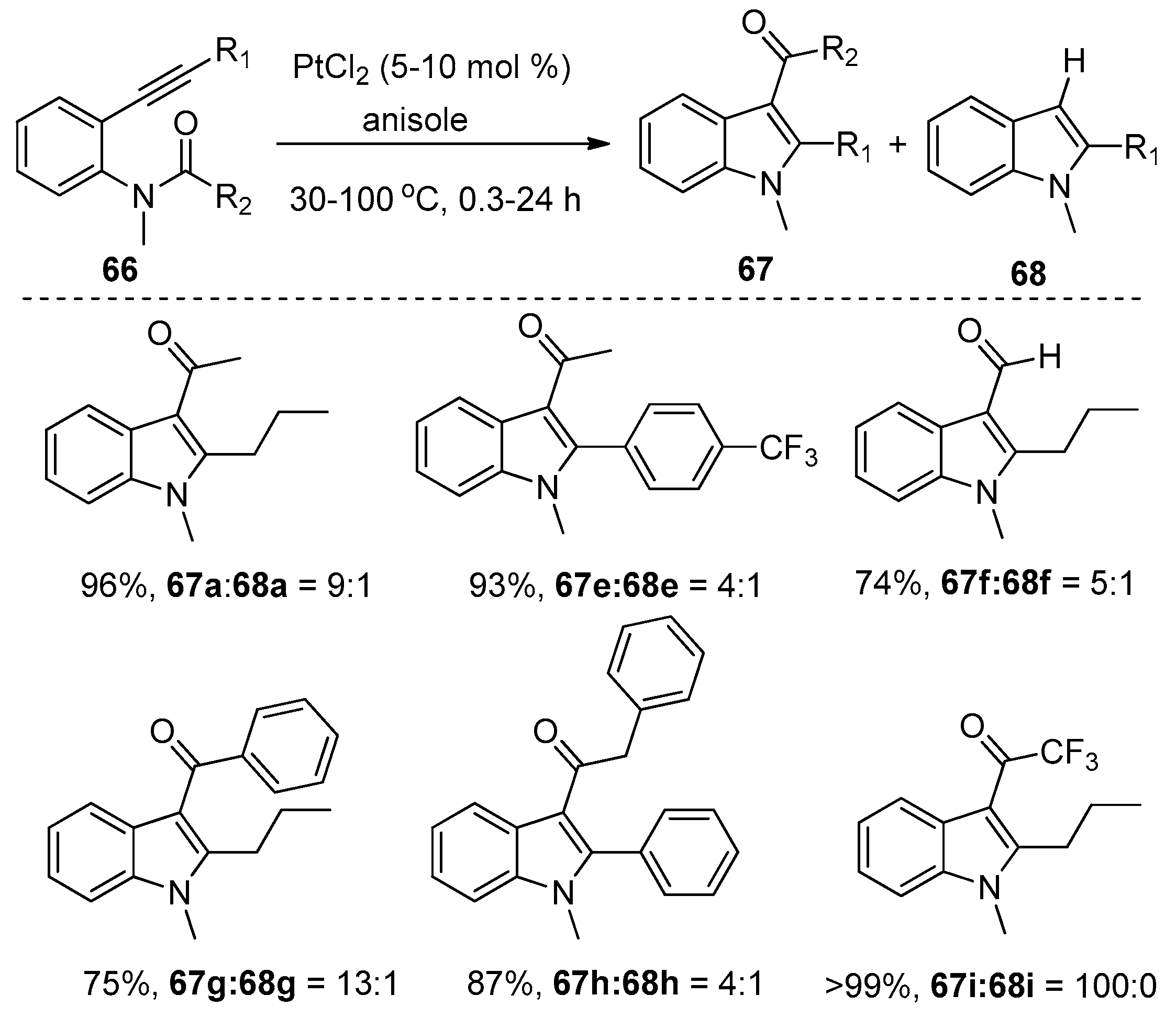 Molecules 24 00164 sch018
