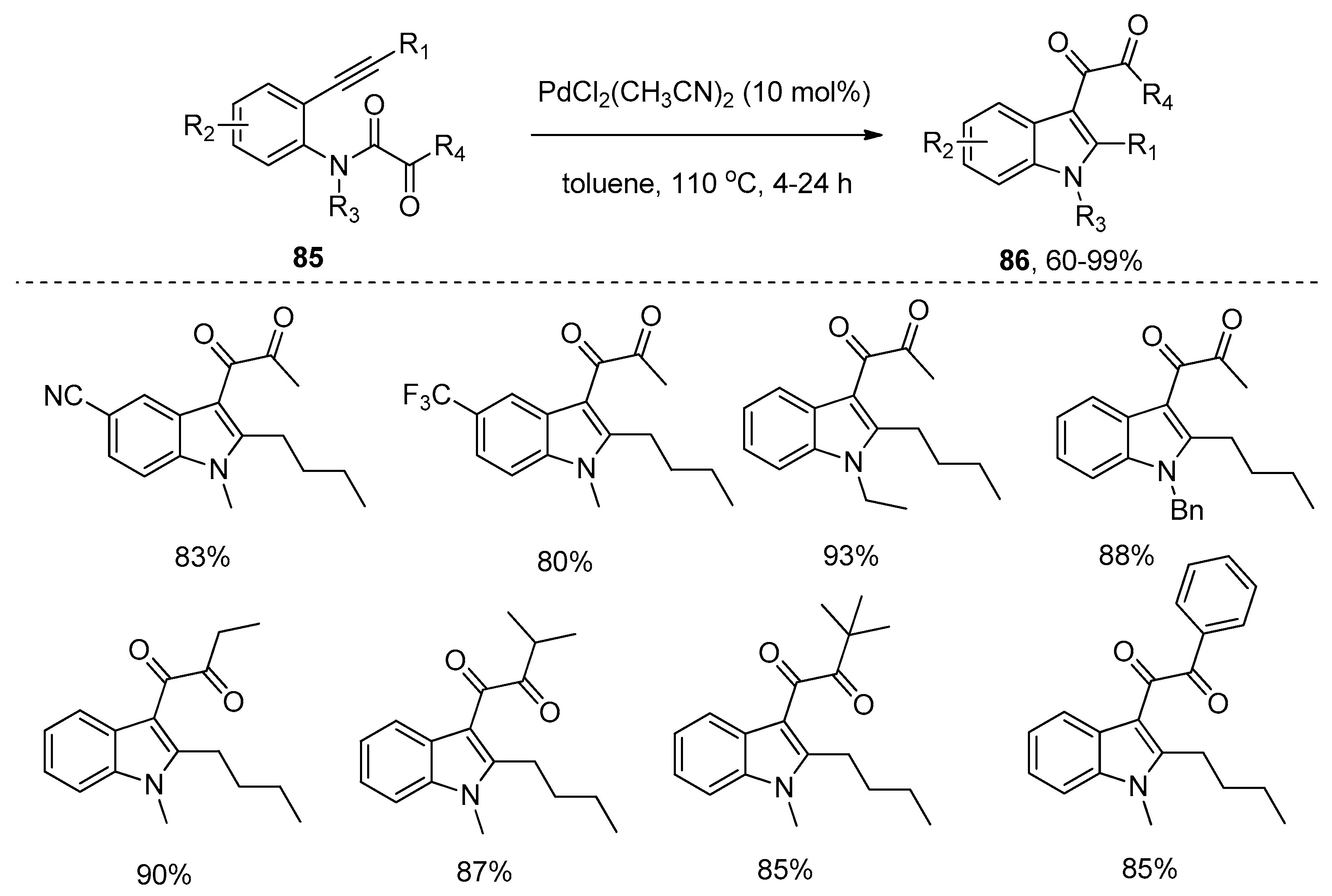 Molecules 24 00164 sch024