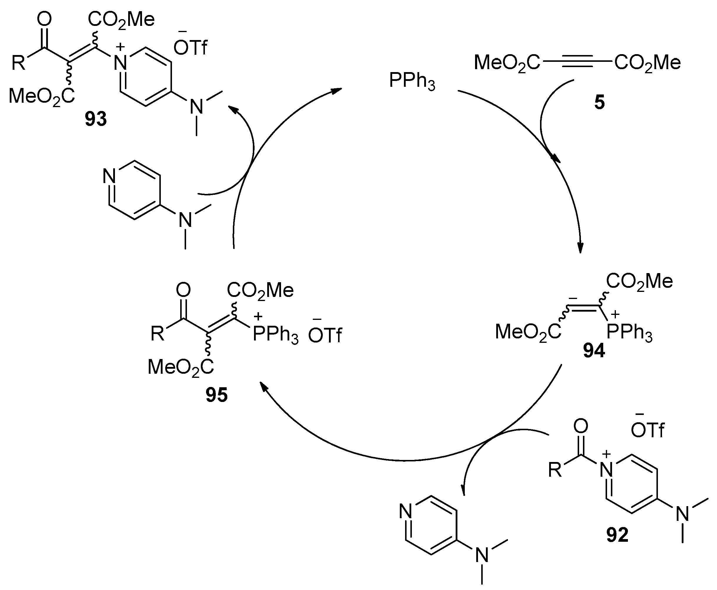 Molecules 24 00164 sch029