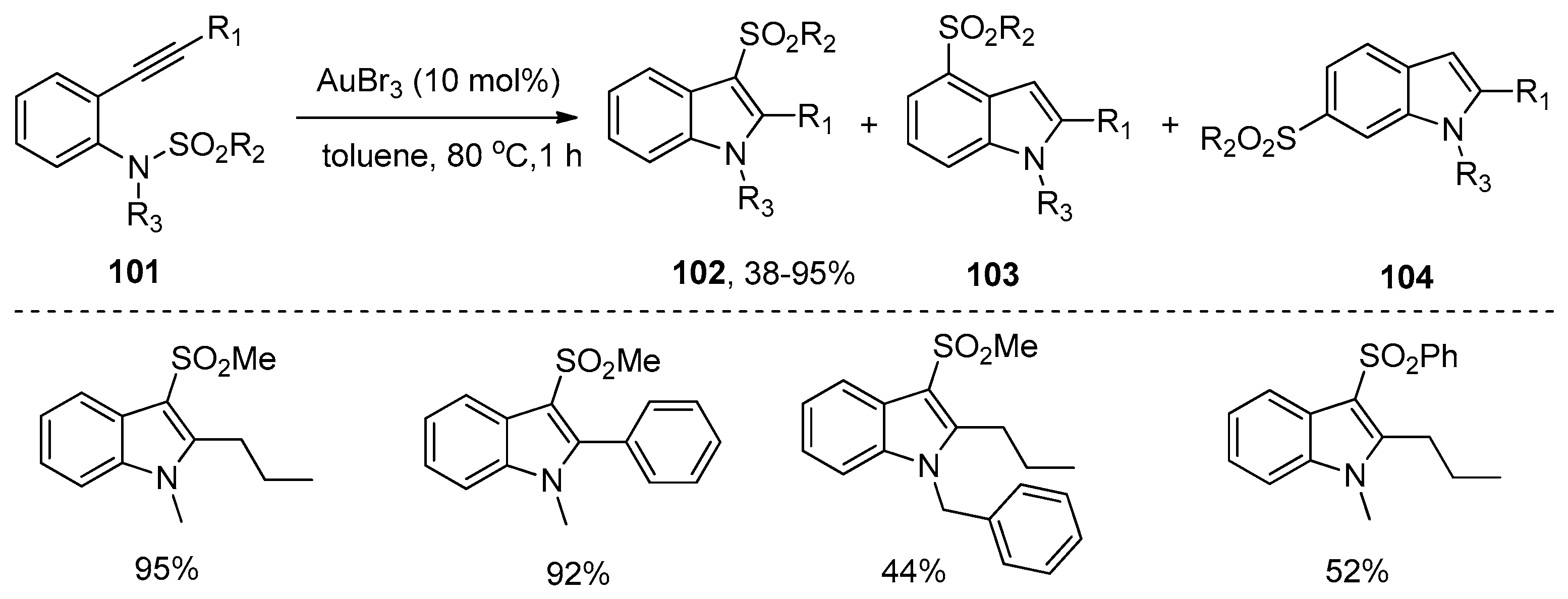 Molecules 24 00164 sch032