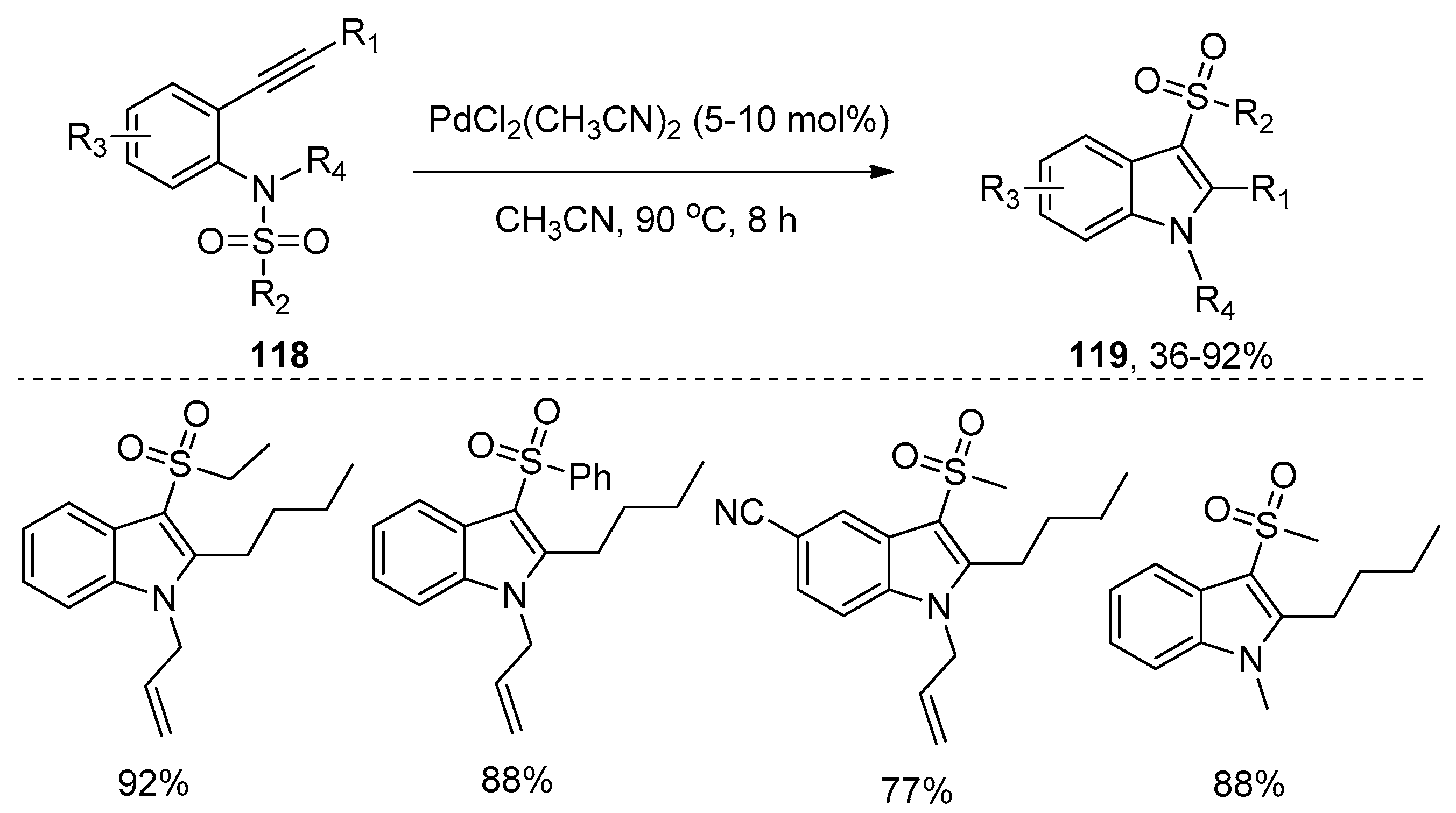 Molecules 24 00164 sch037