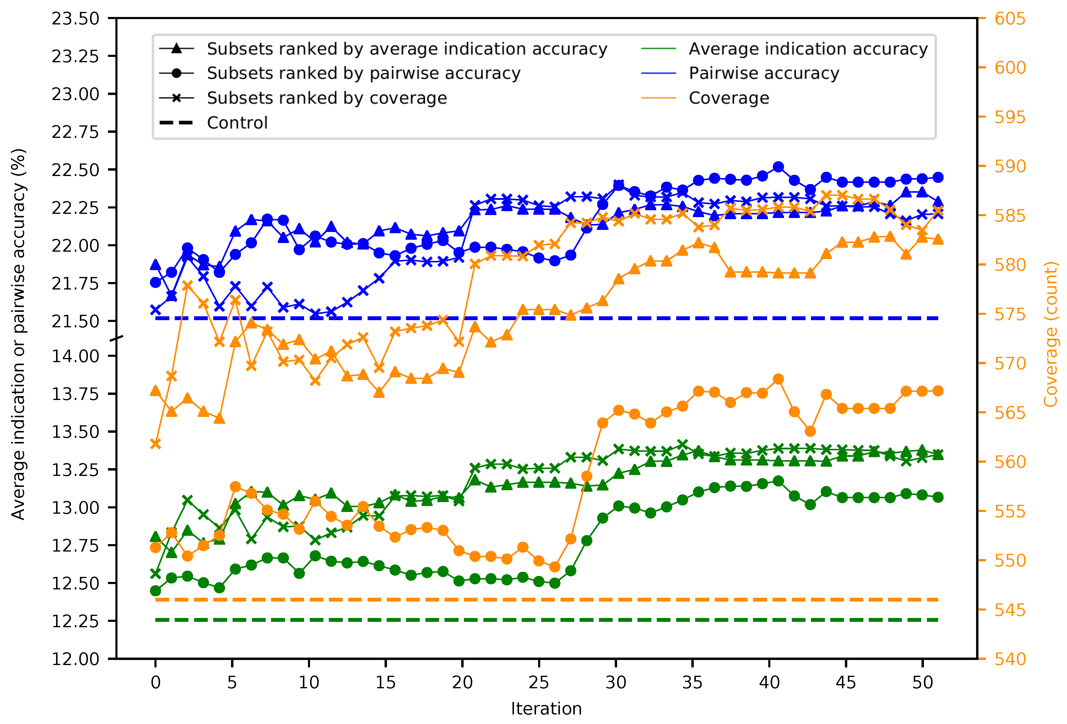Molecules 24 00167 g002