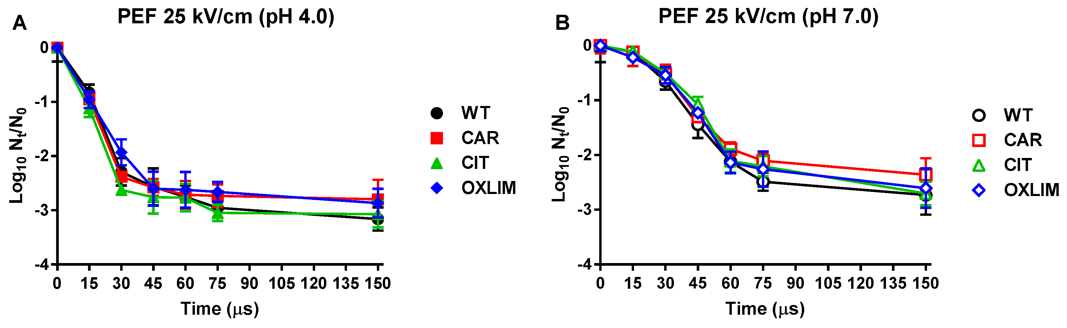 Molecules 24 00170 g004 Molecules 24 00170 g004
