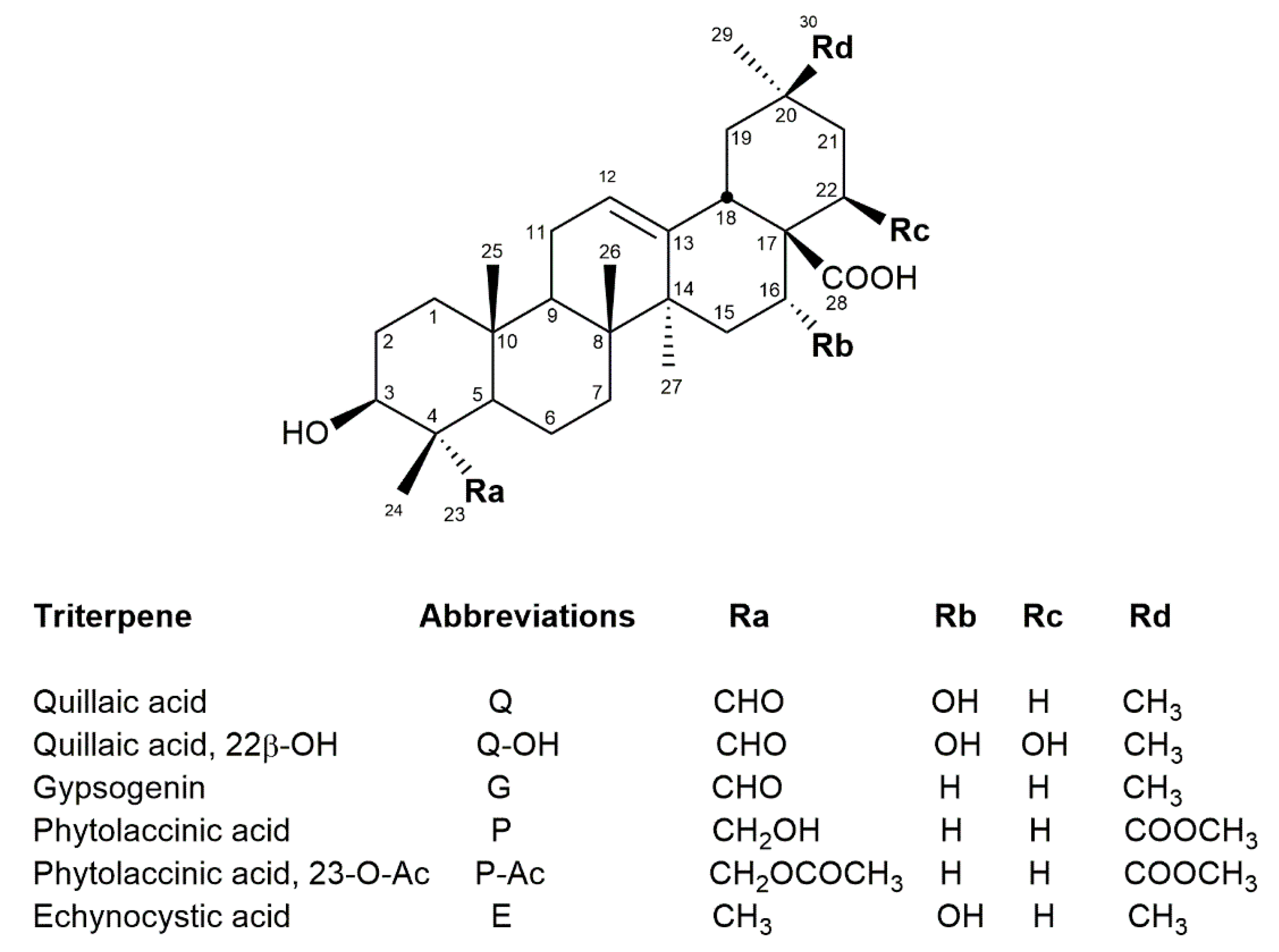 Molecules 24 00171 g001