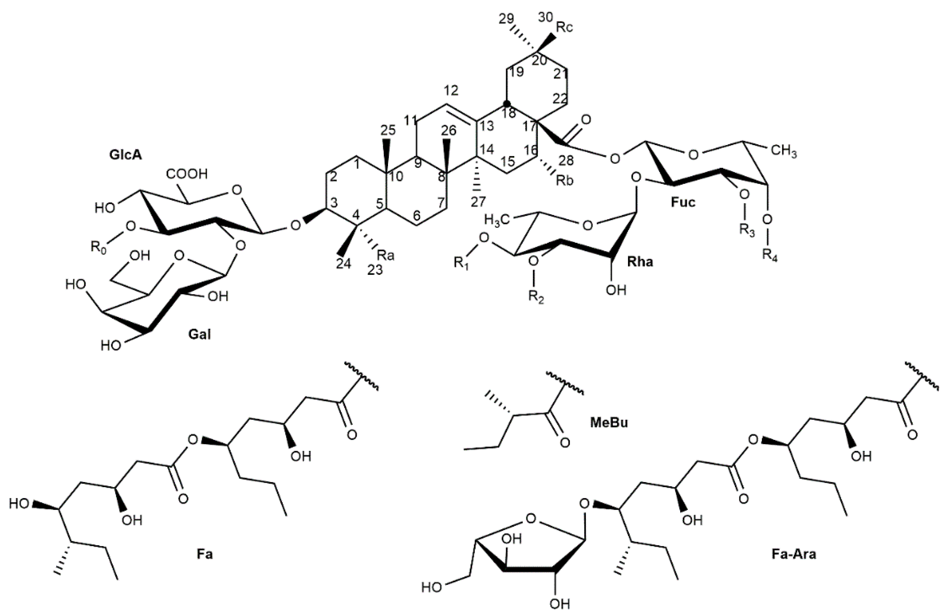 Molecules 24 00171 g002
