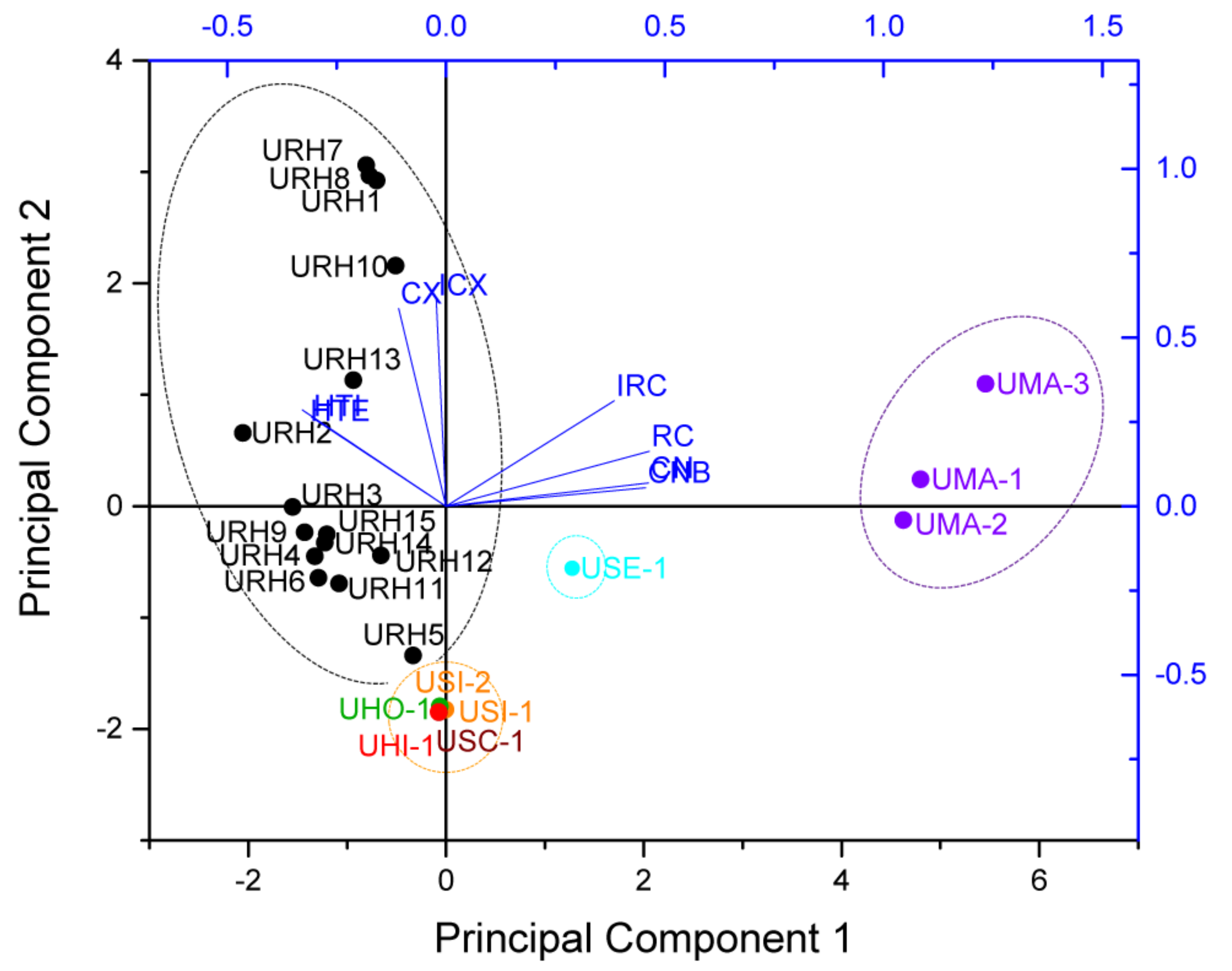 Molecules 24 00175 g004 Molecules 24 00175 g004