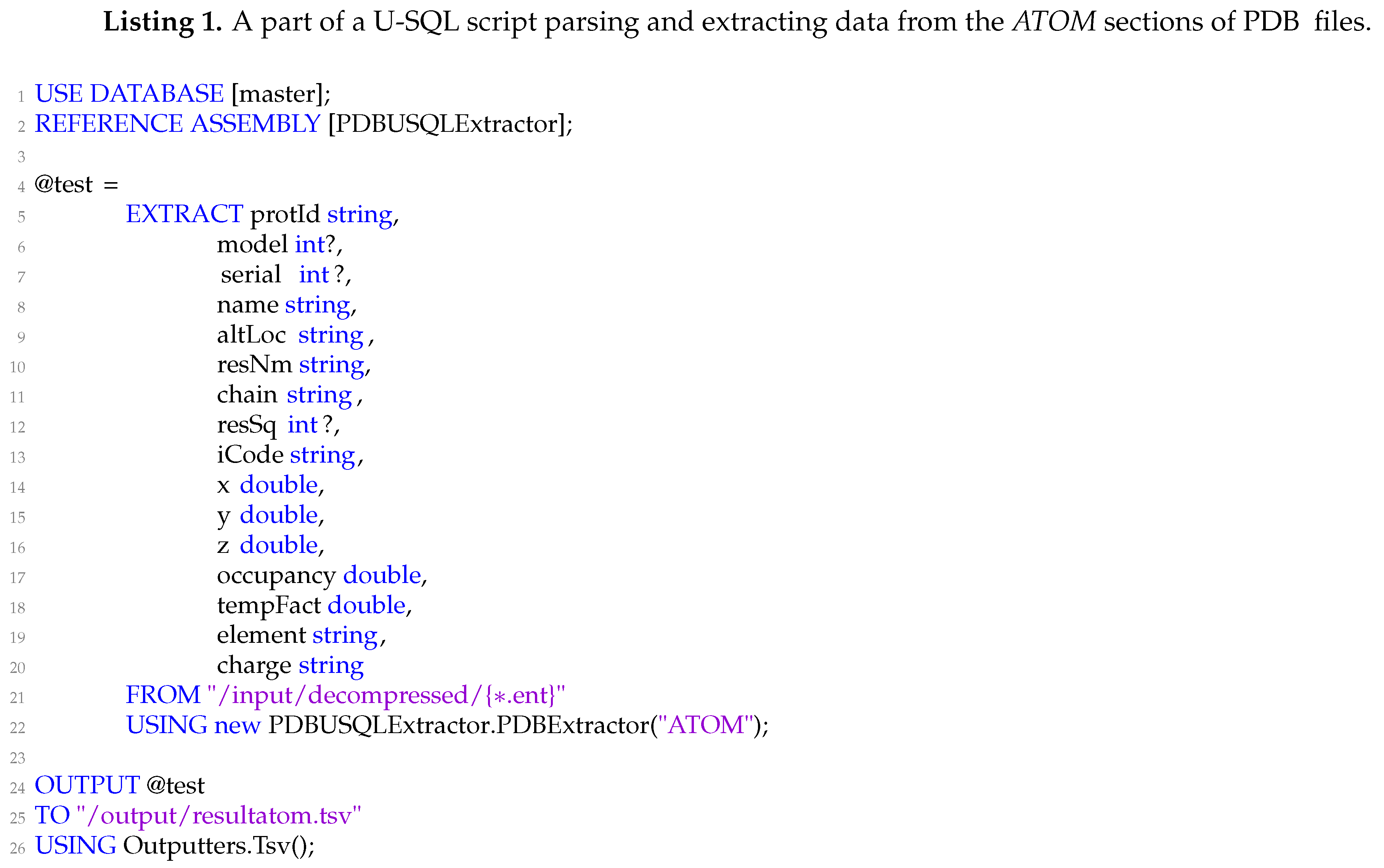 Molecules 24 00179 g011