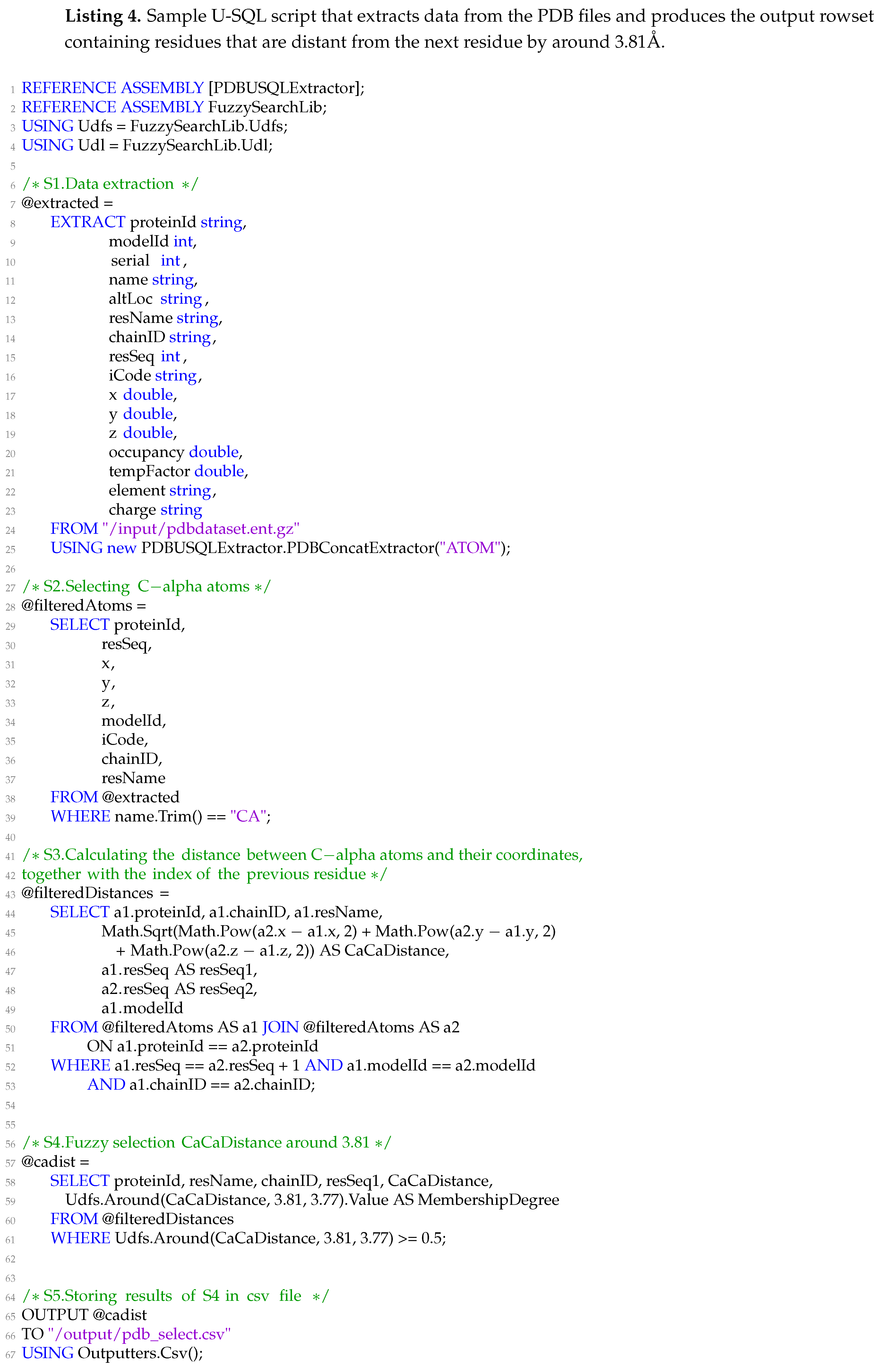 Molecules 24 00179 g014