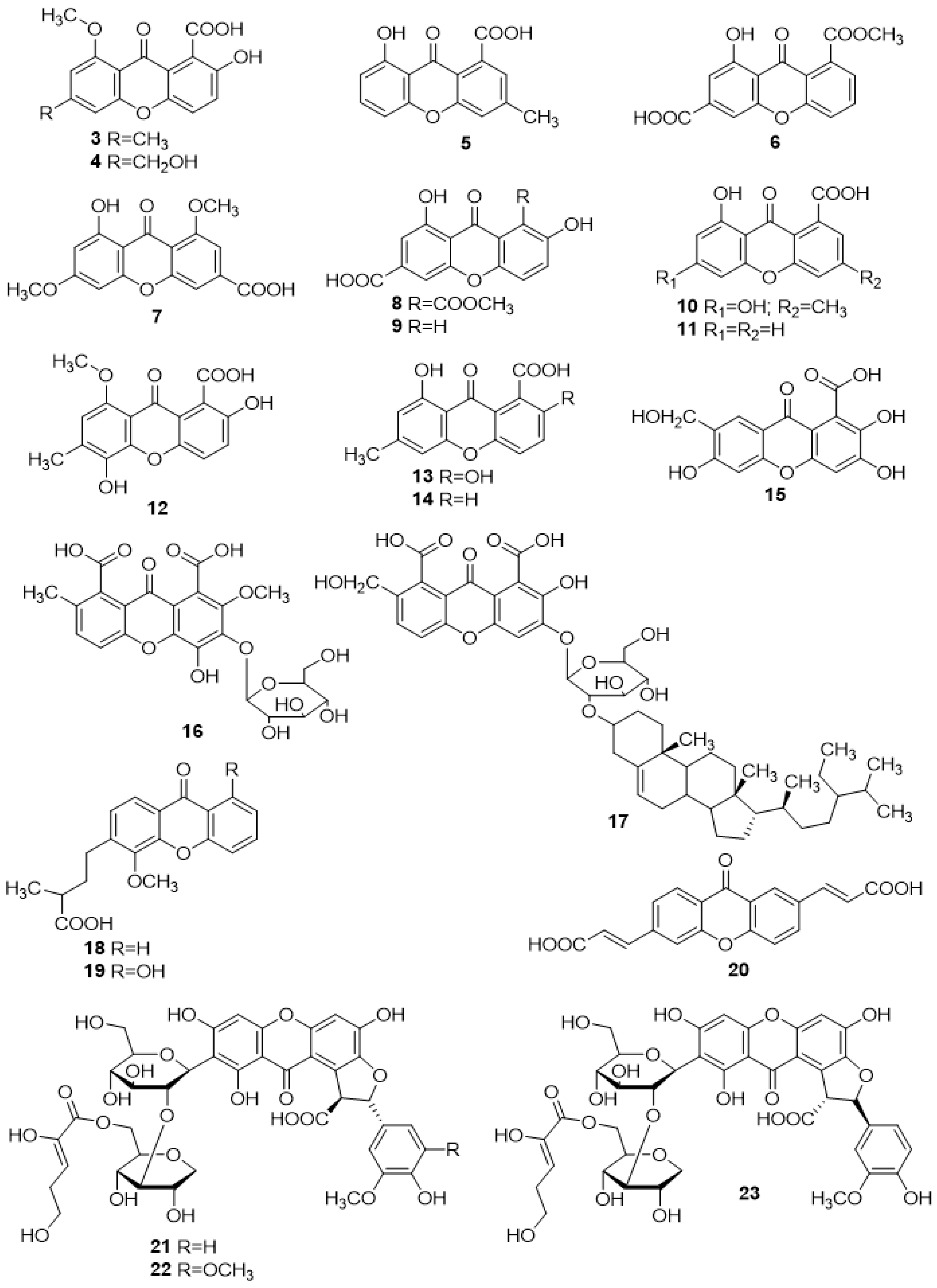 Molecules 24 00180 g002