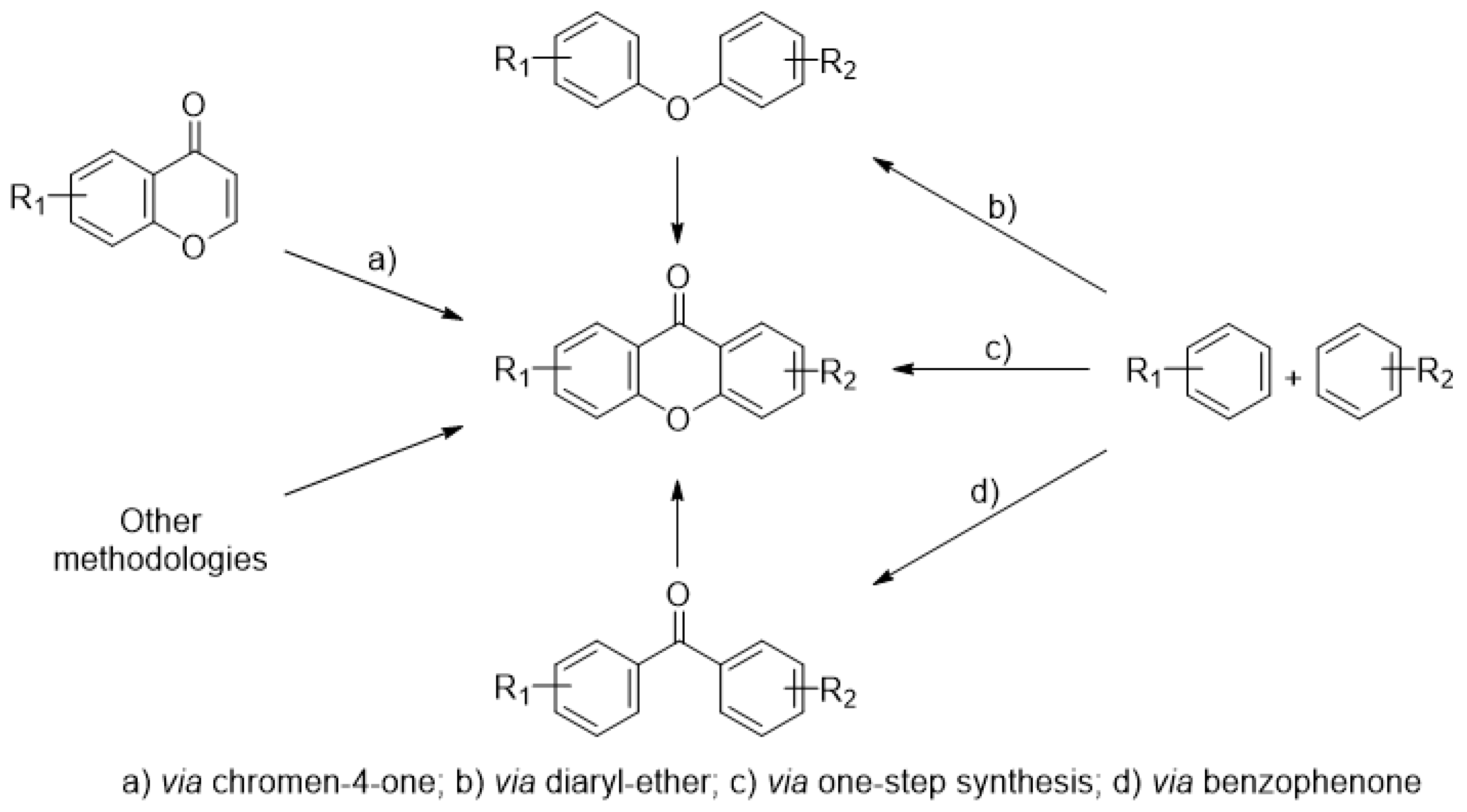 Molecules 24 00180 g008