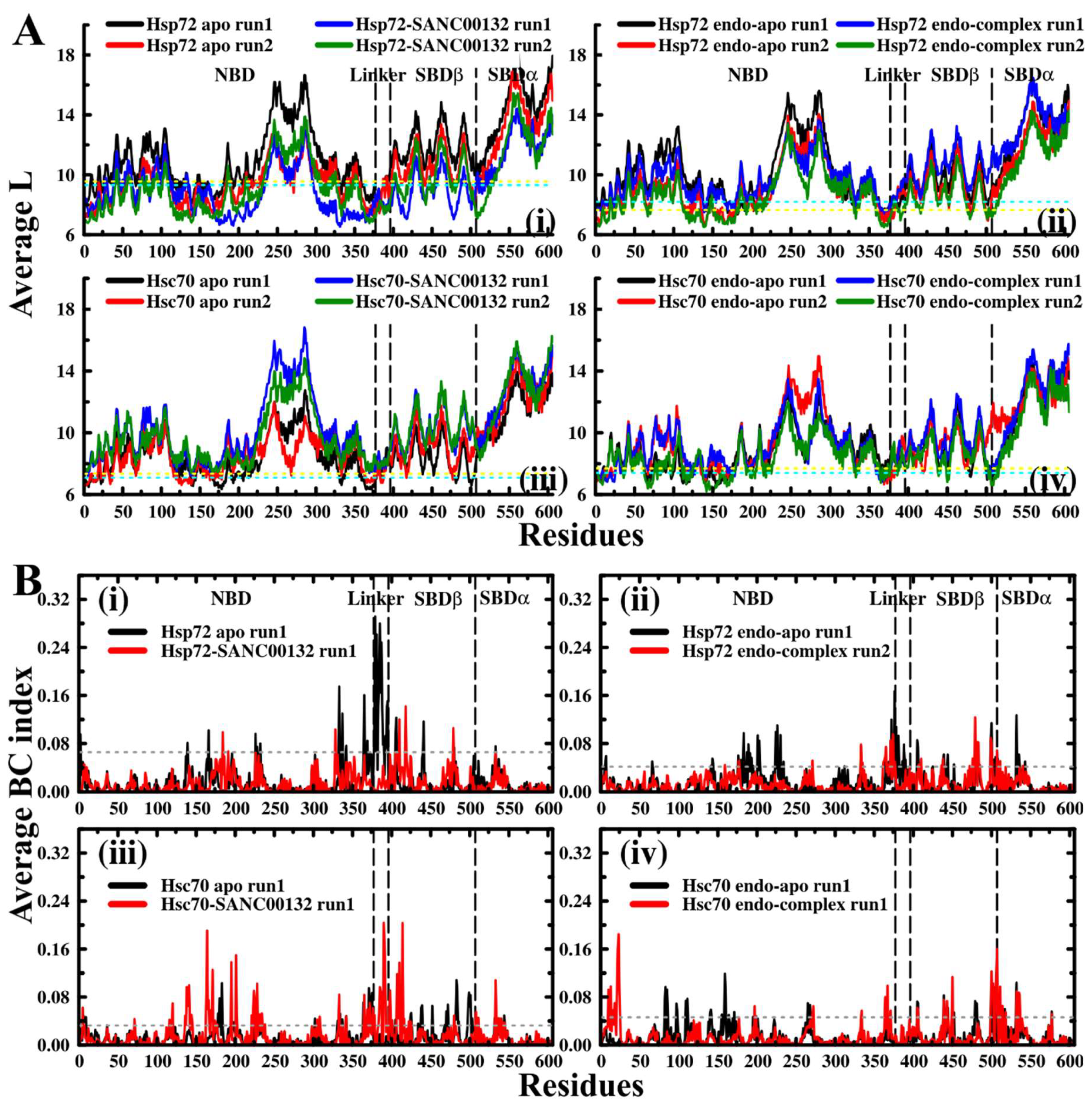 Molecules 24 00188 g005 Molecules 24 00188 g005