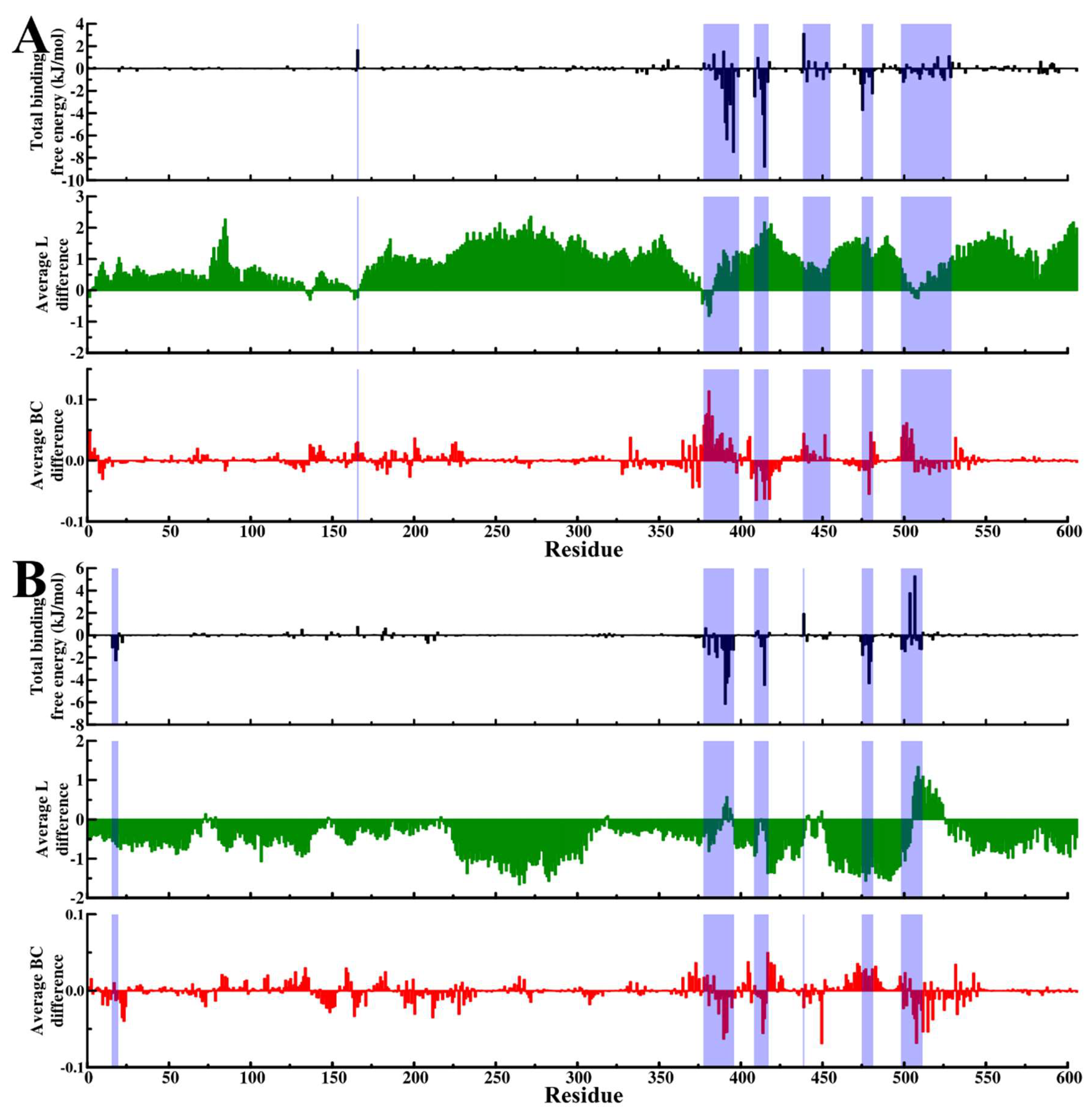 Molecules 24 00188 g007 Molecules 24 00188 g007