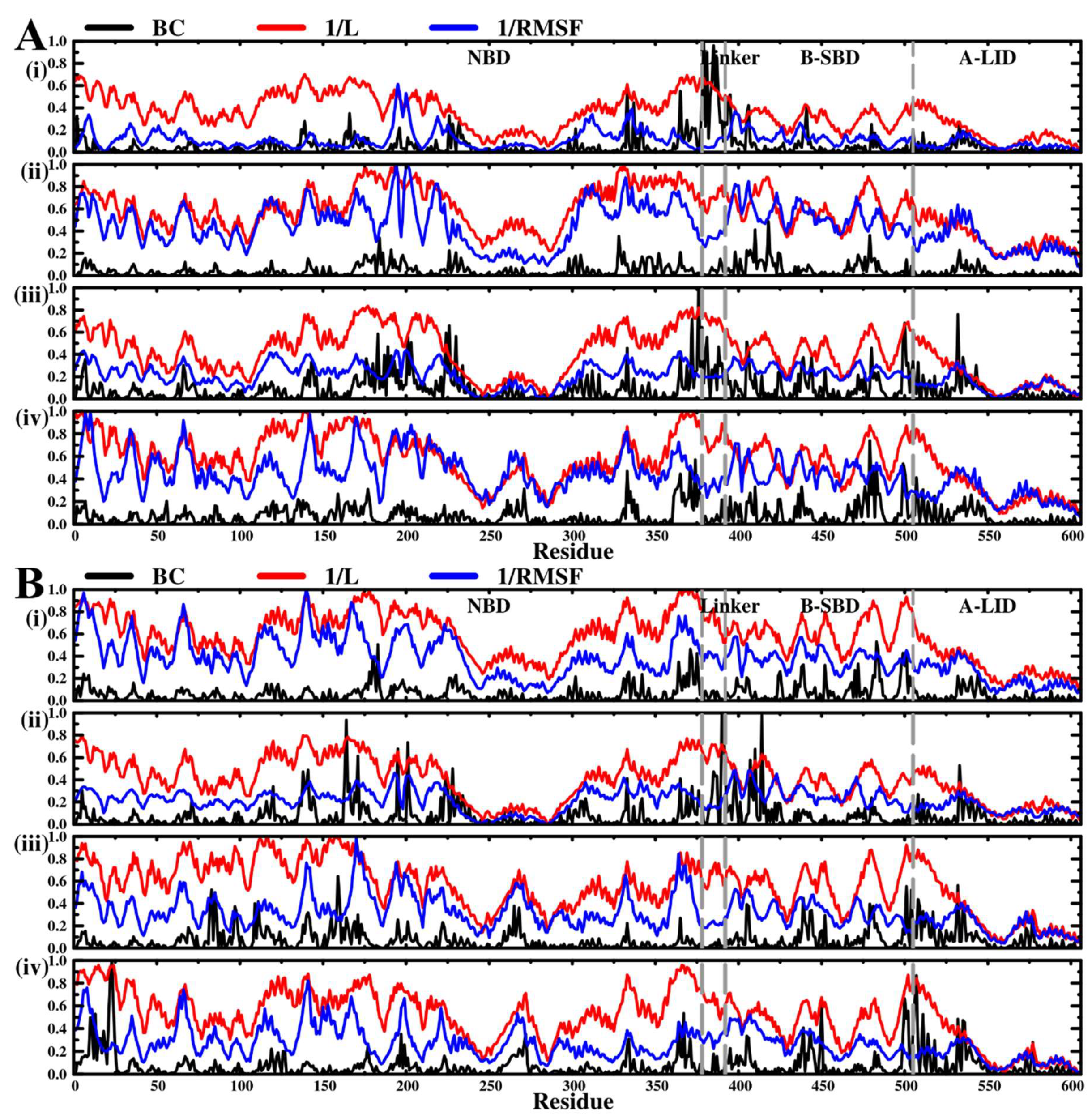 Molecules 24 00188 g008 Molecules 24 00188 g008