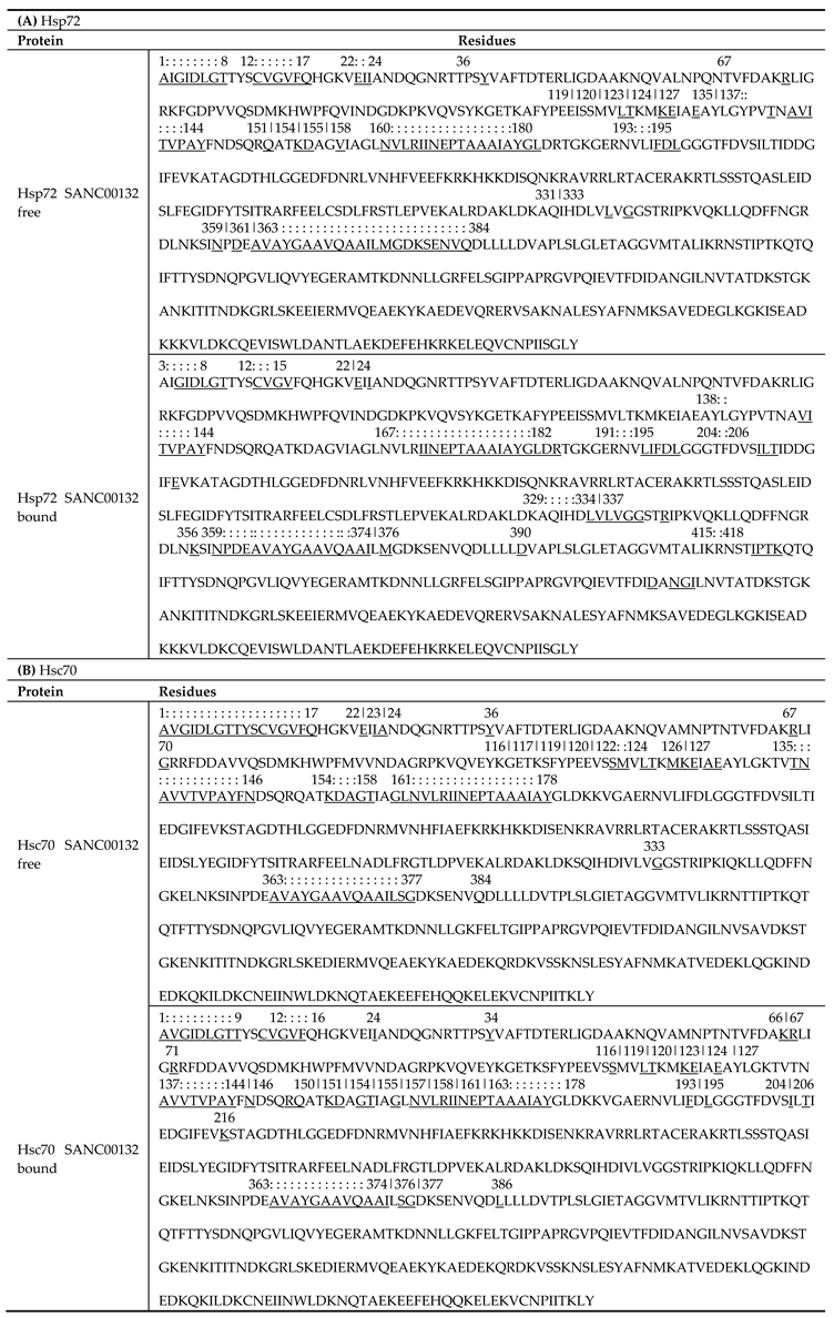 Molecules 24 00188 i001 Molecules 24 00188 i001
