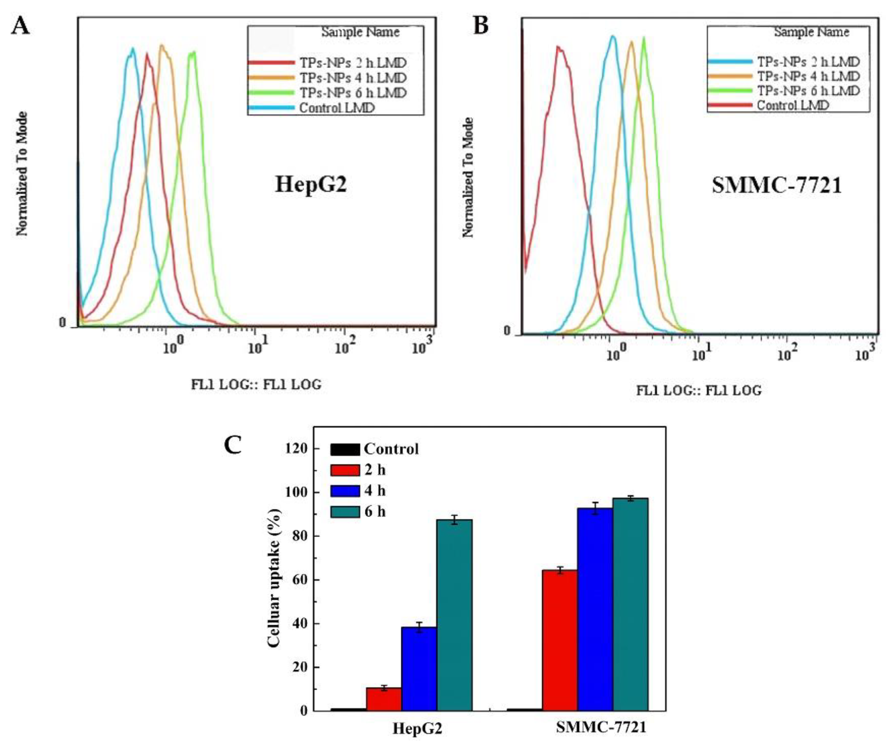 Molecules 24 00192 g003