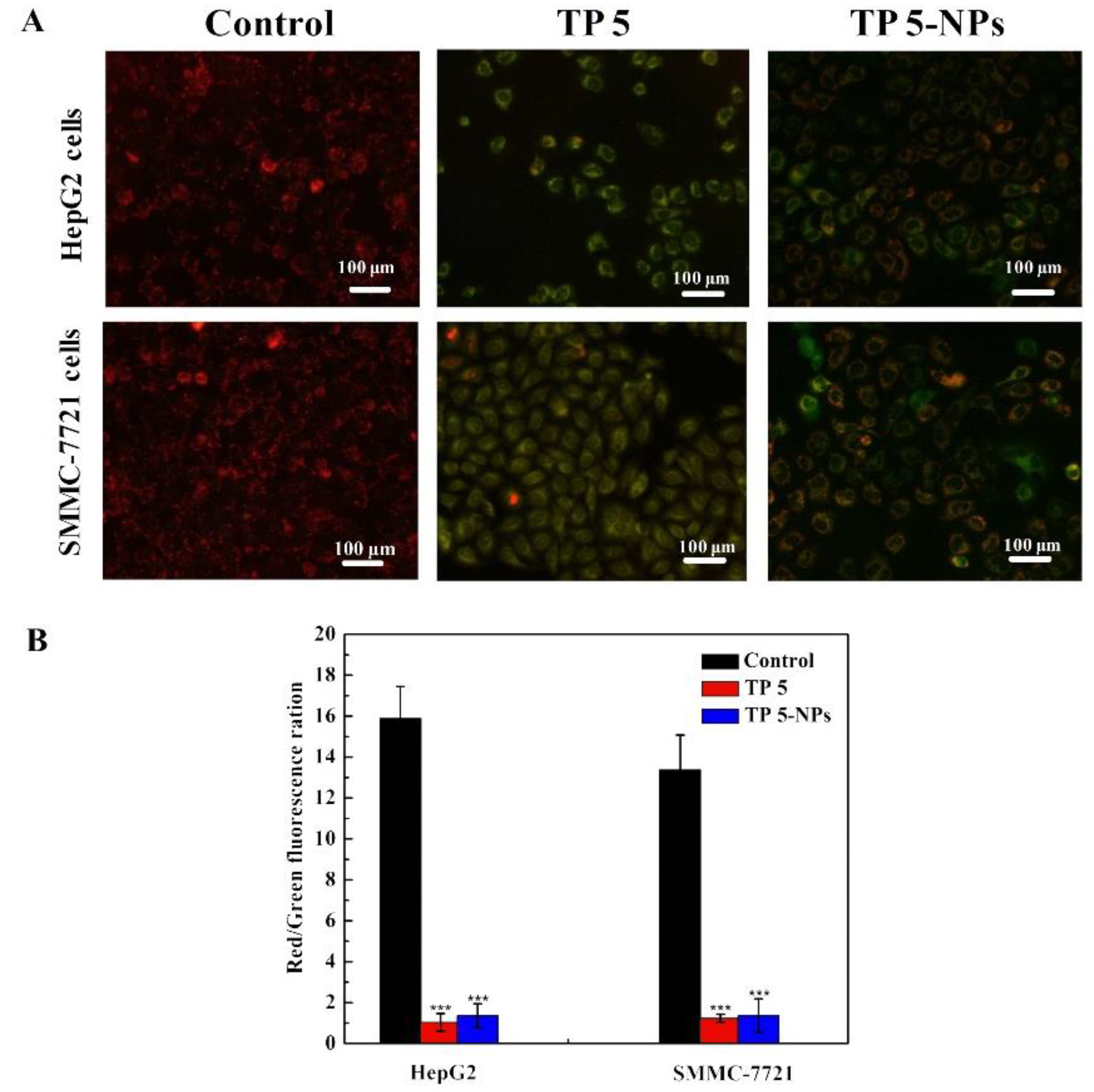 Molecules 24 00192 g007