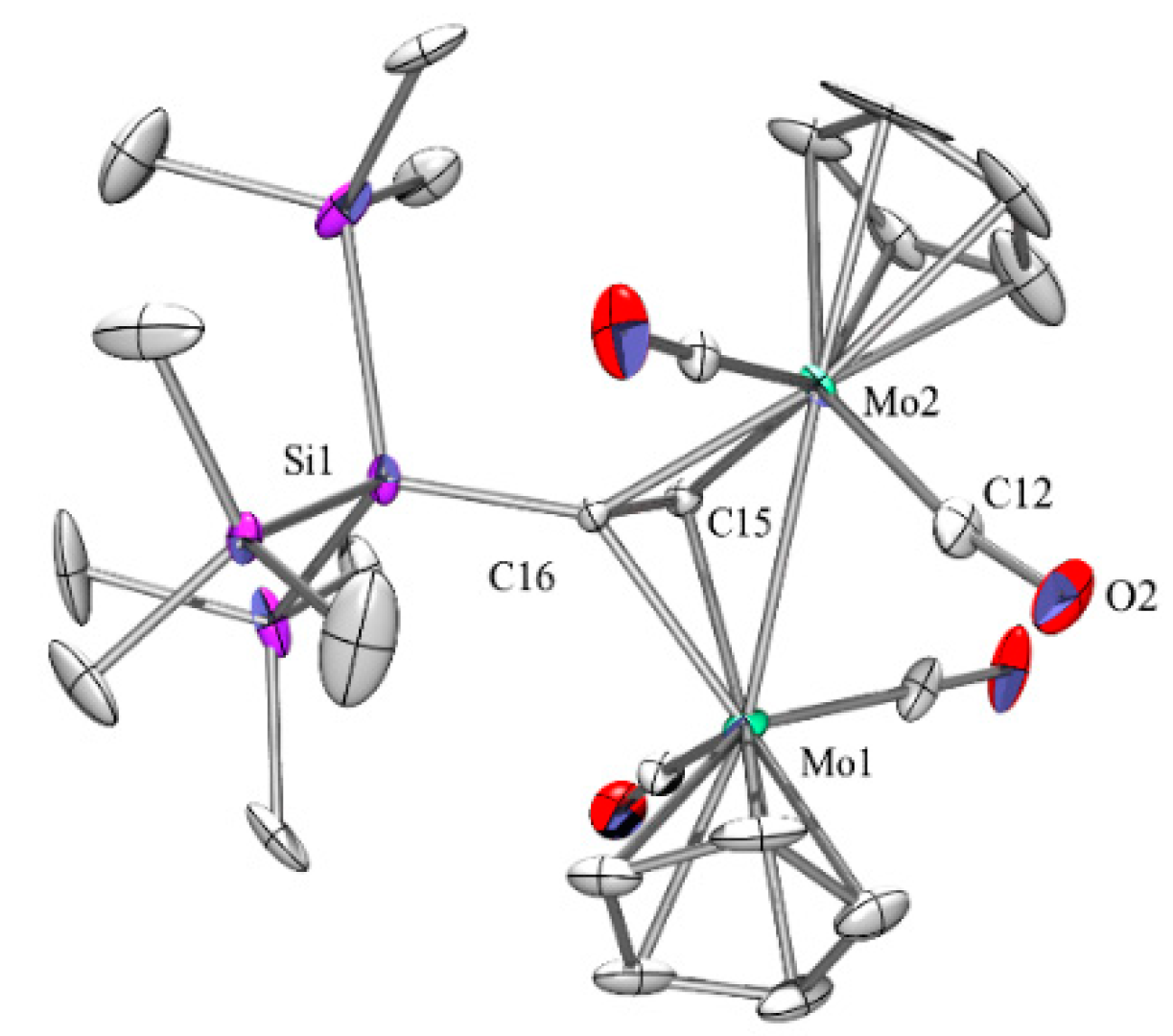 Molecules 24 00205 g003