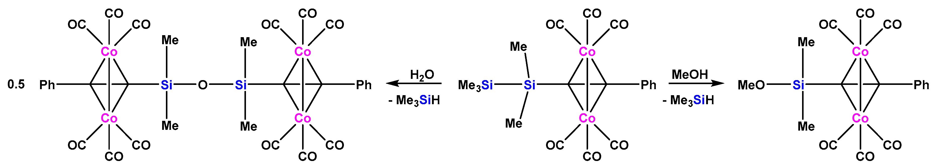 Molecules 24 00205 sch001