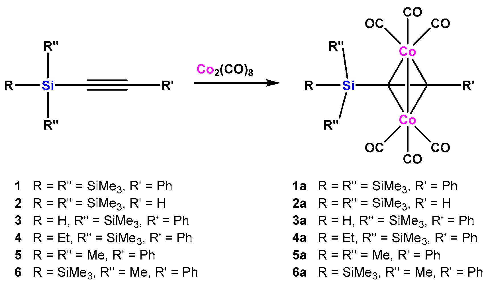 Molecules 24 00205 sch002