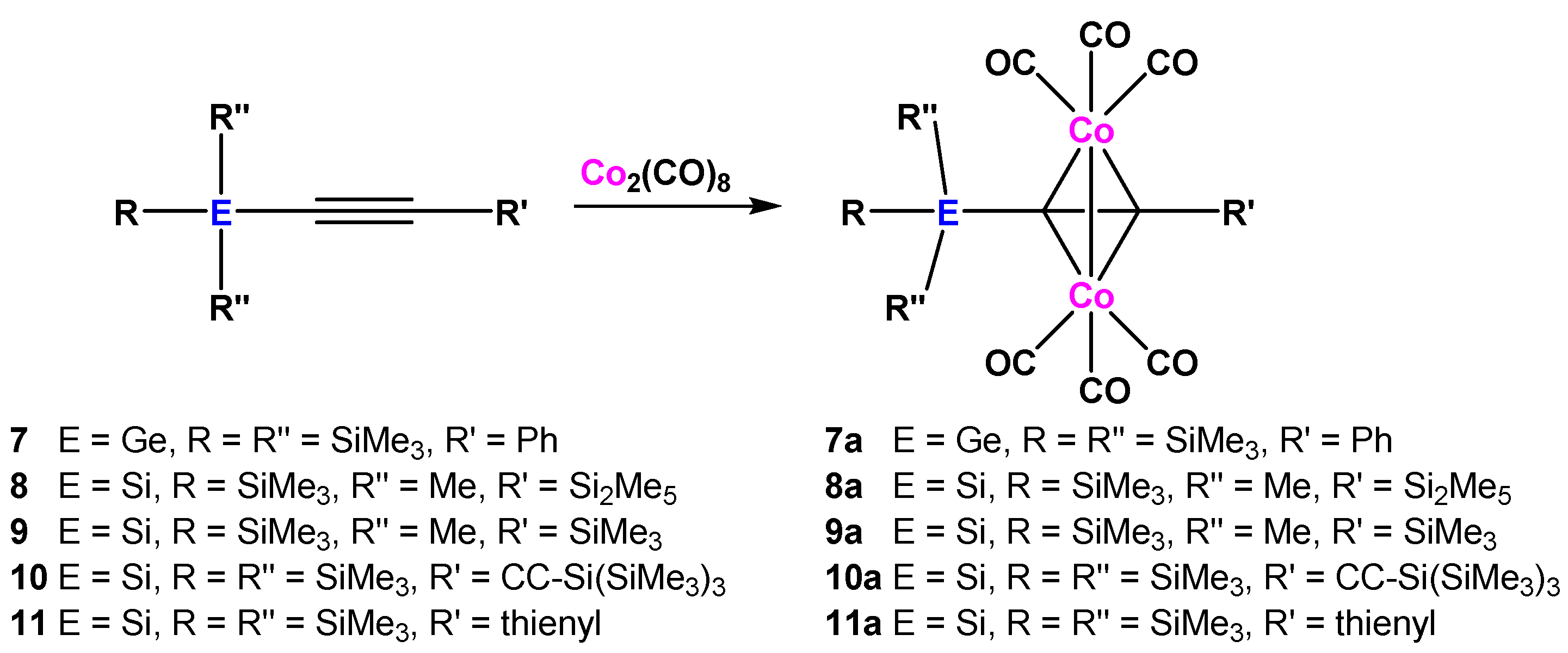 Molecules 24 00205 sch003