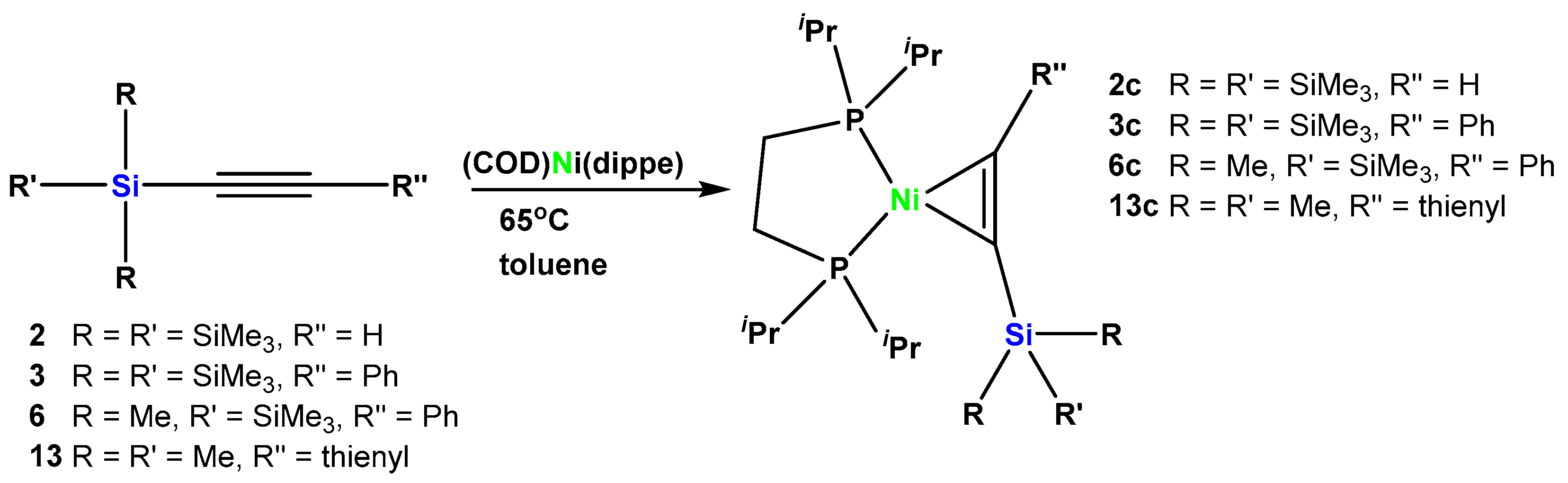 Molecules 24 00205 sch006