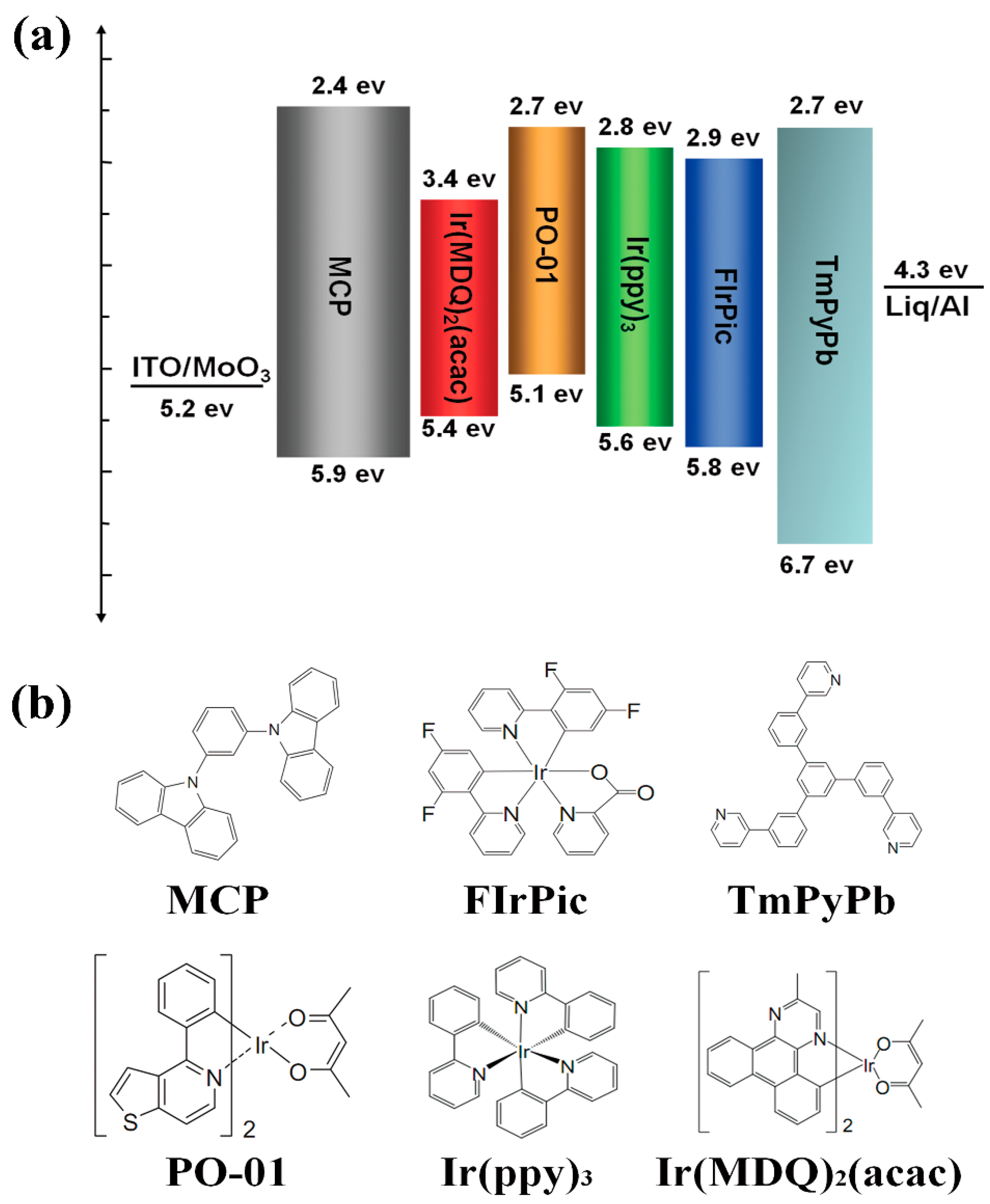 Molecules 24 00211 g001