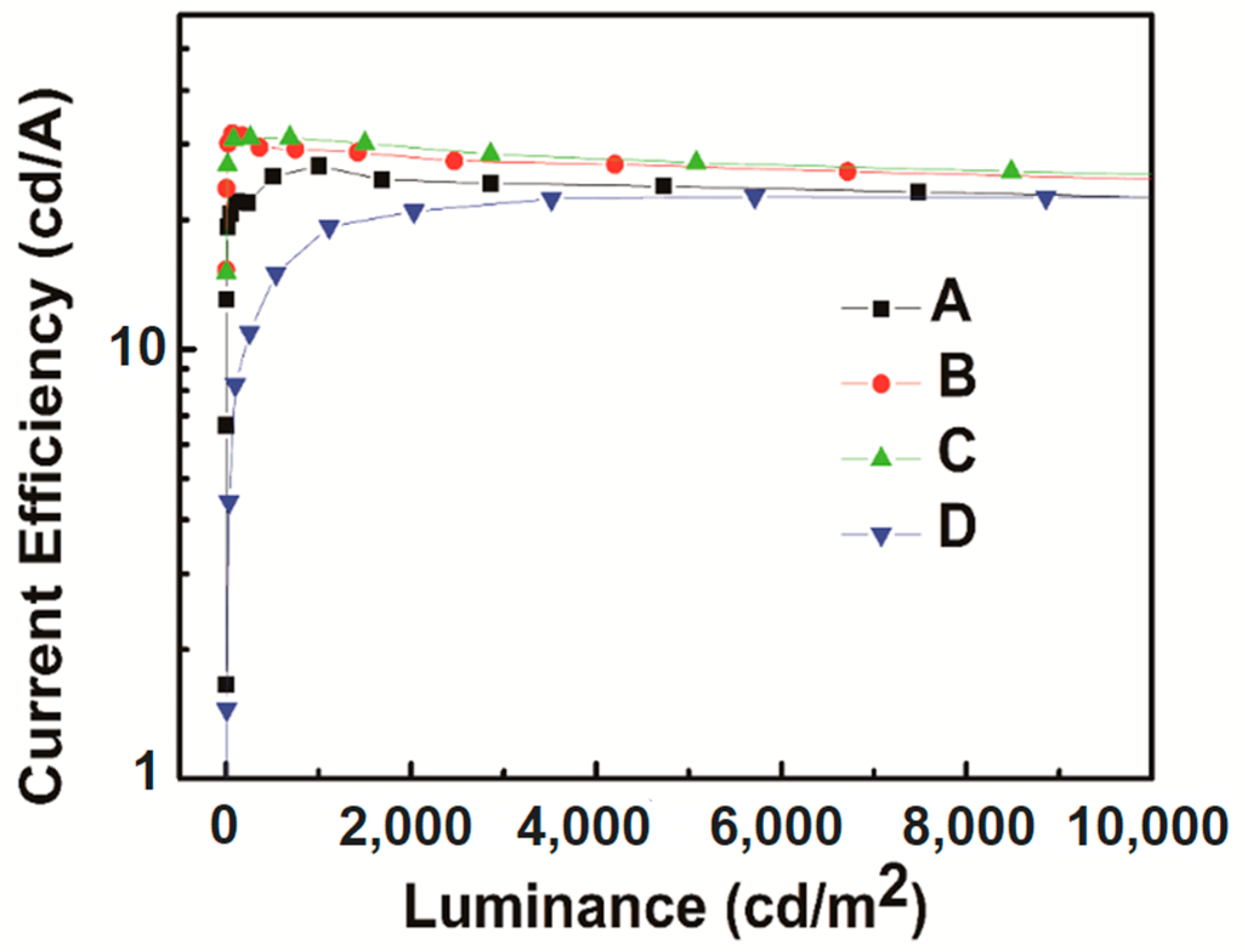 Molecules 24 00211 g002
