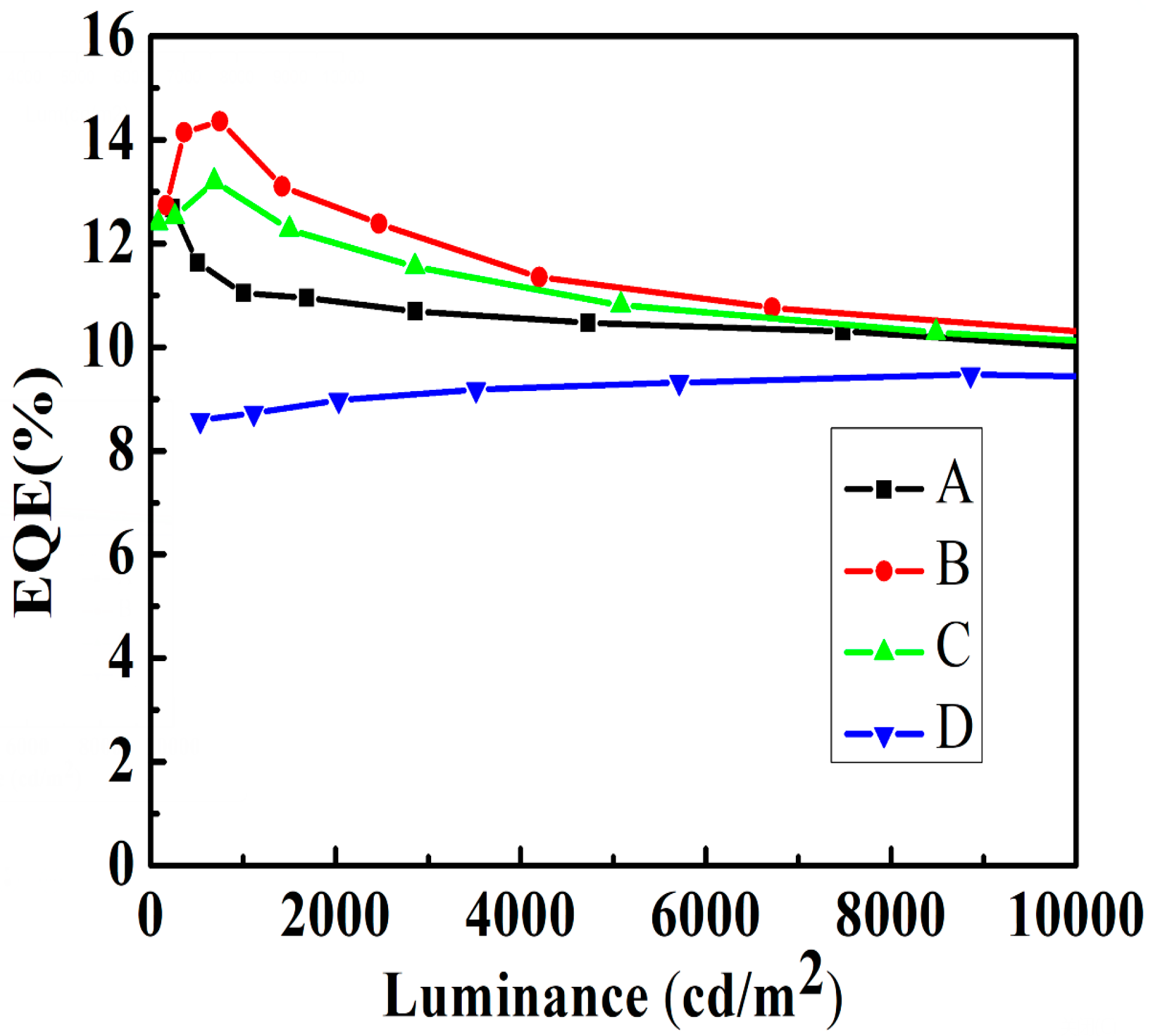 Molecules 24 00211 g003