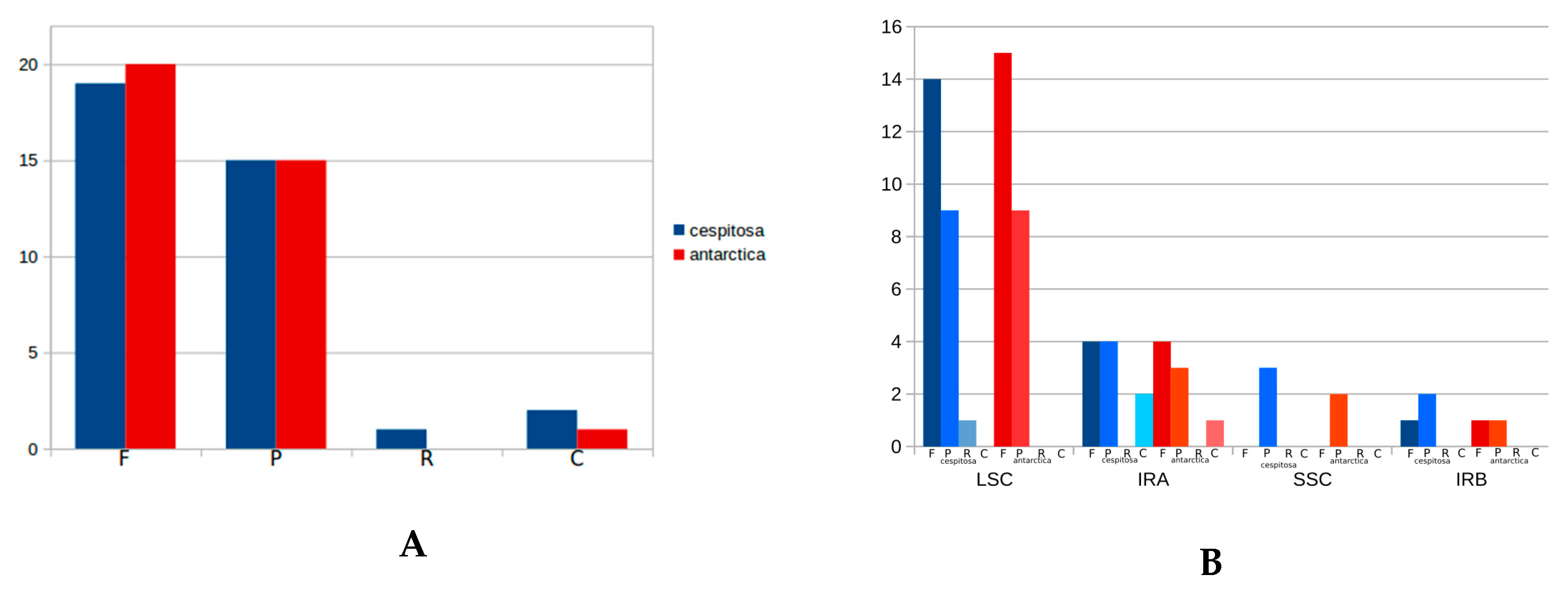 Molecules 24 00216 g003