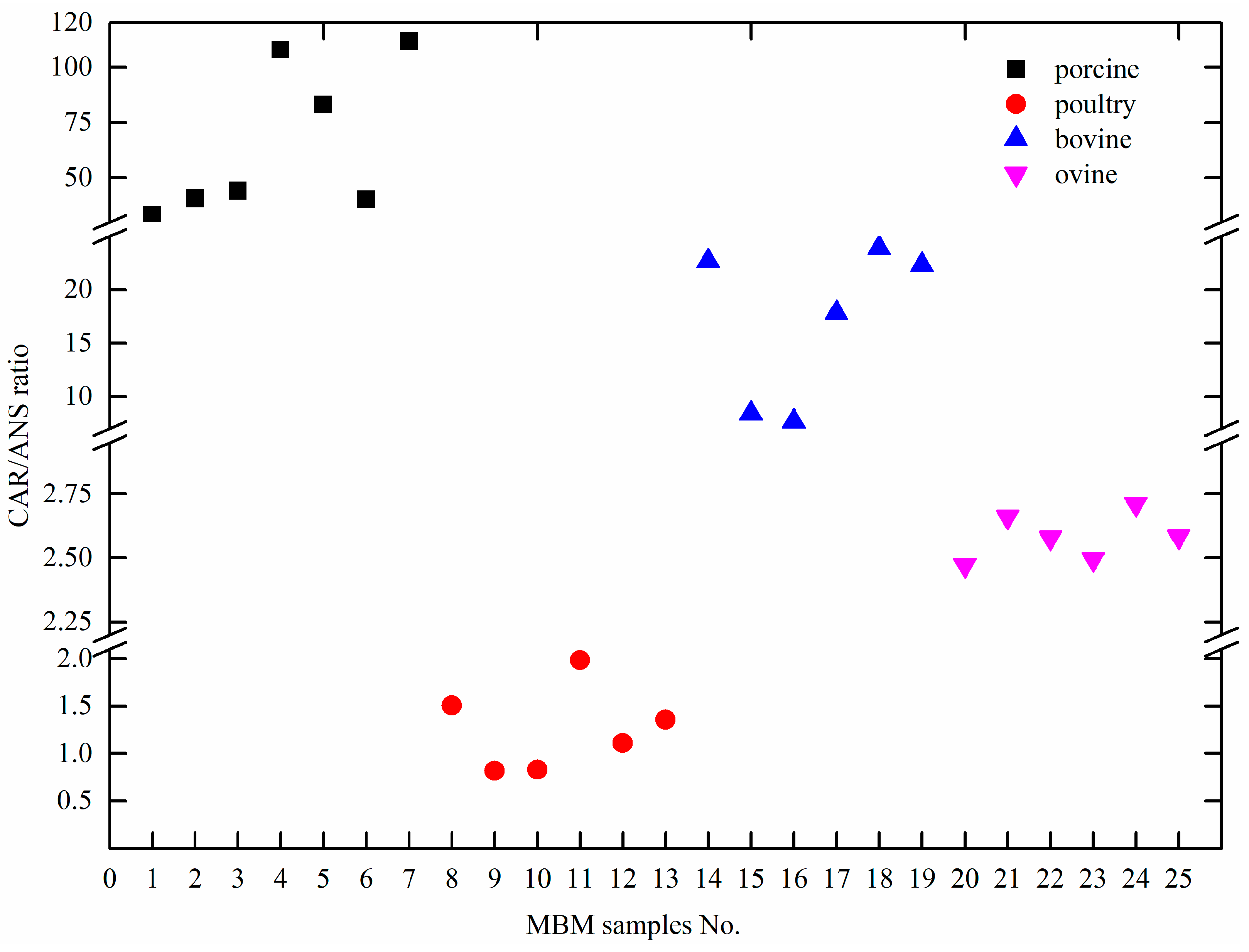 Molecules 24 00217 g004