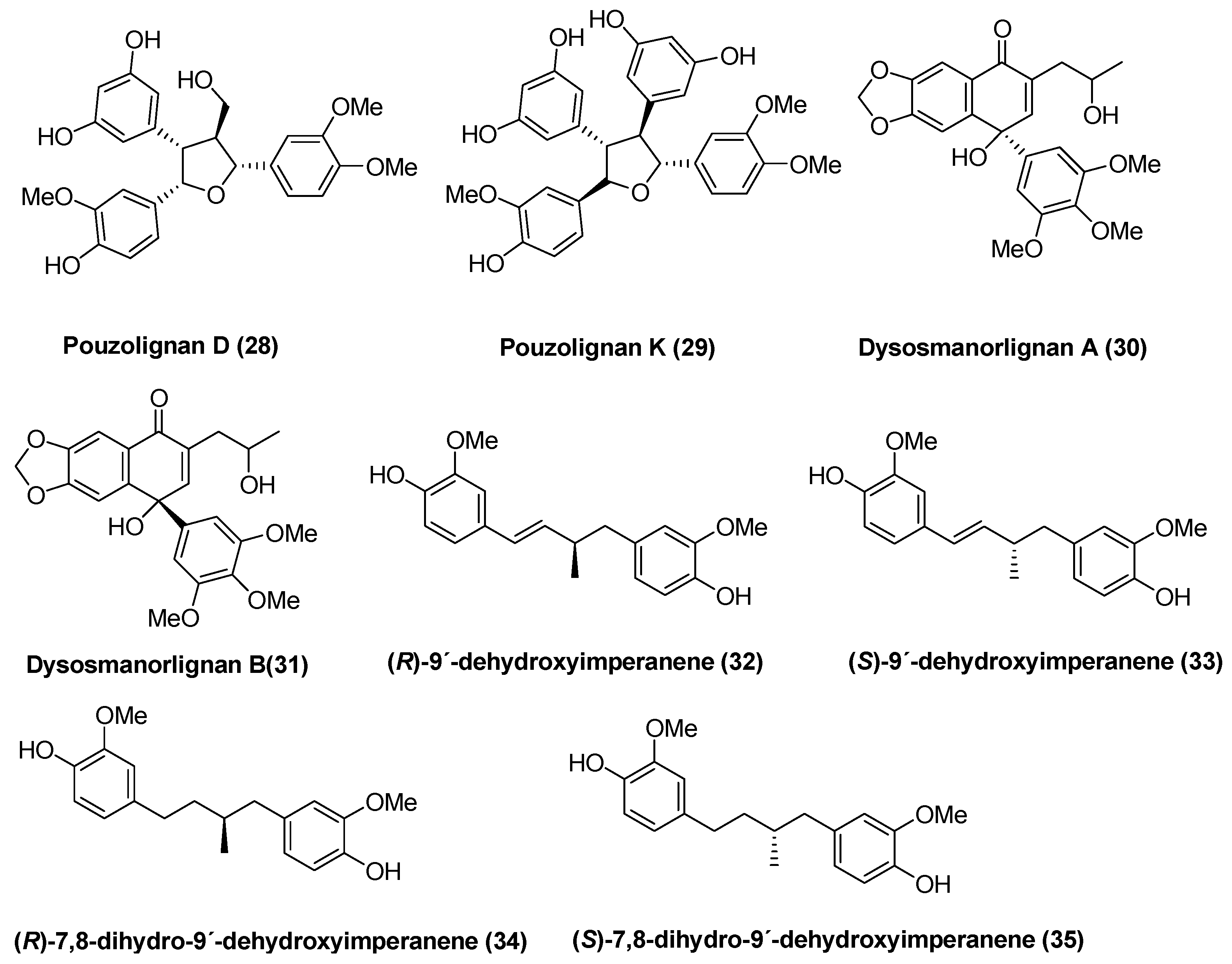 Molecules 24 00220 g003