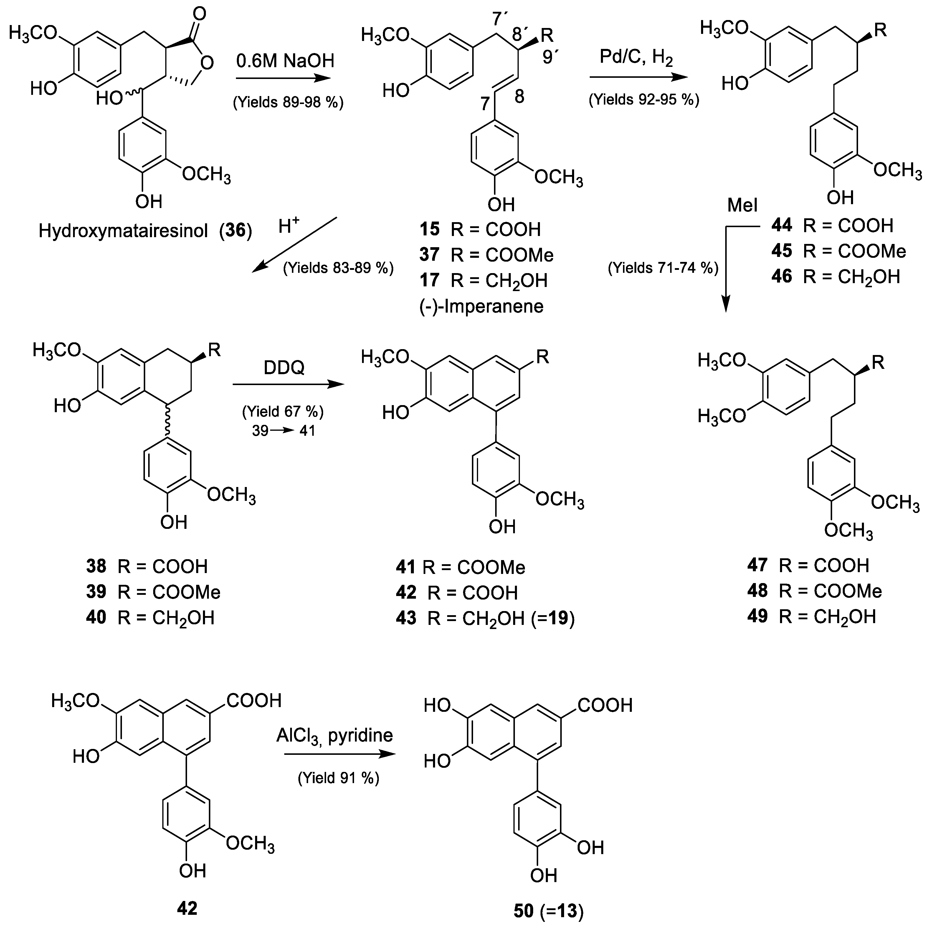 Molecules 24 00220 sch001