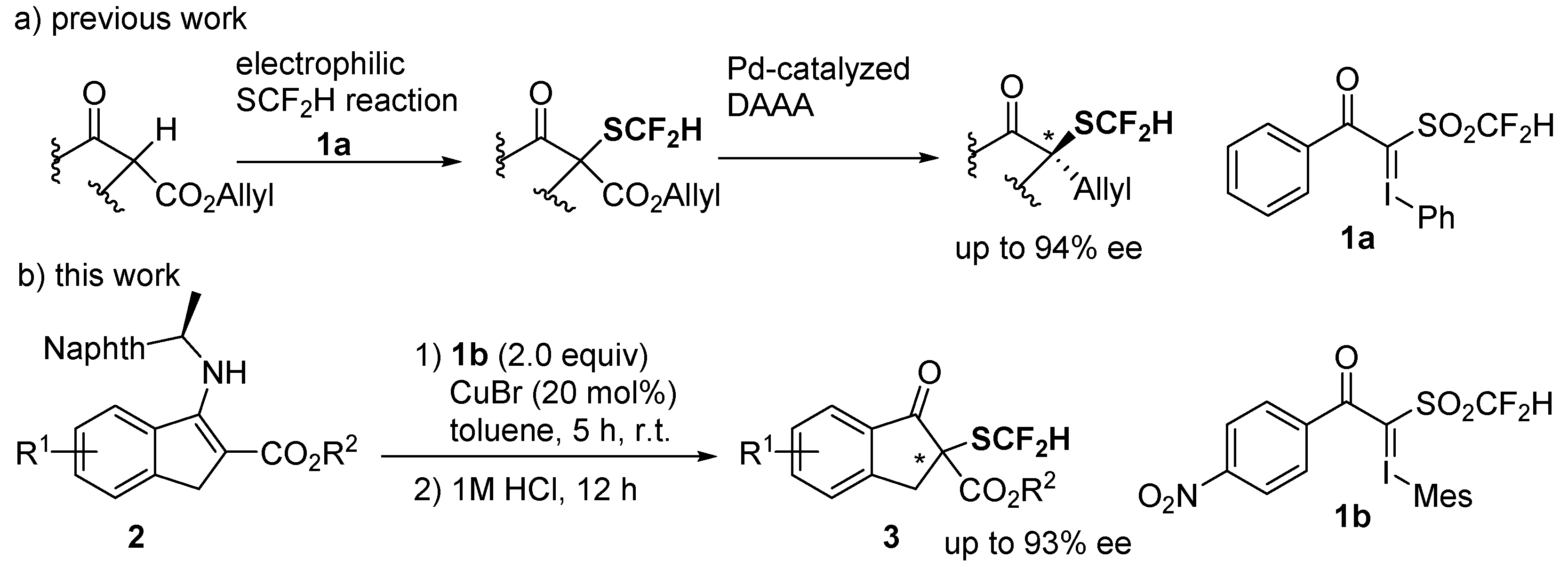 Molecules 24 00221 sch001
