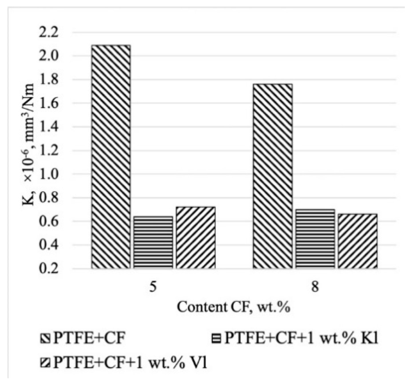 Molecules 24 00224 g008
