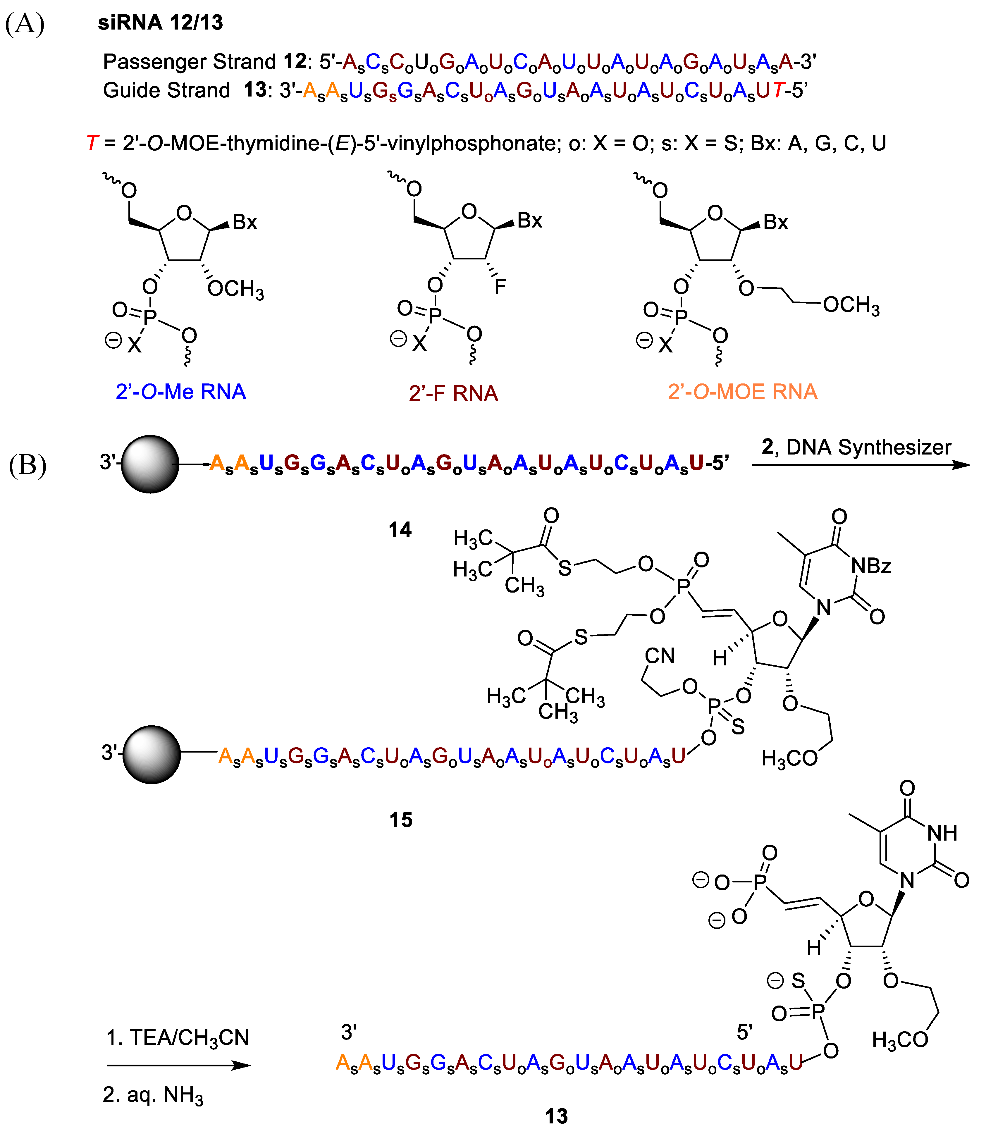 Molecules 24 00225 g002