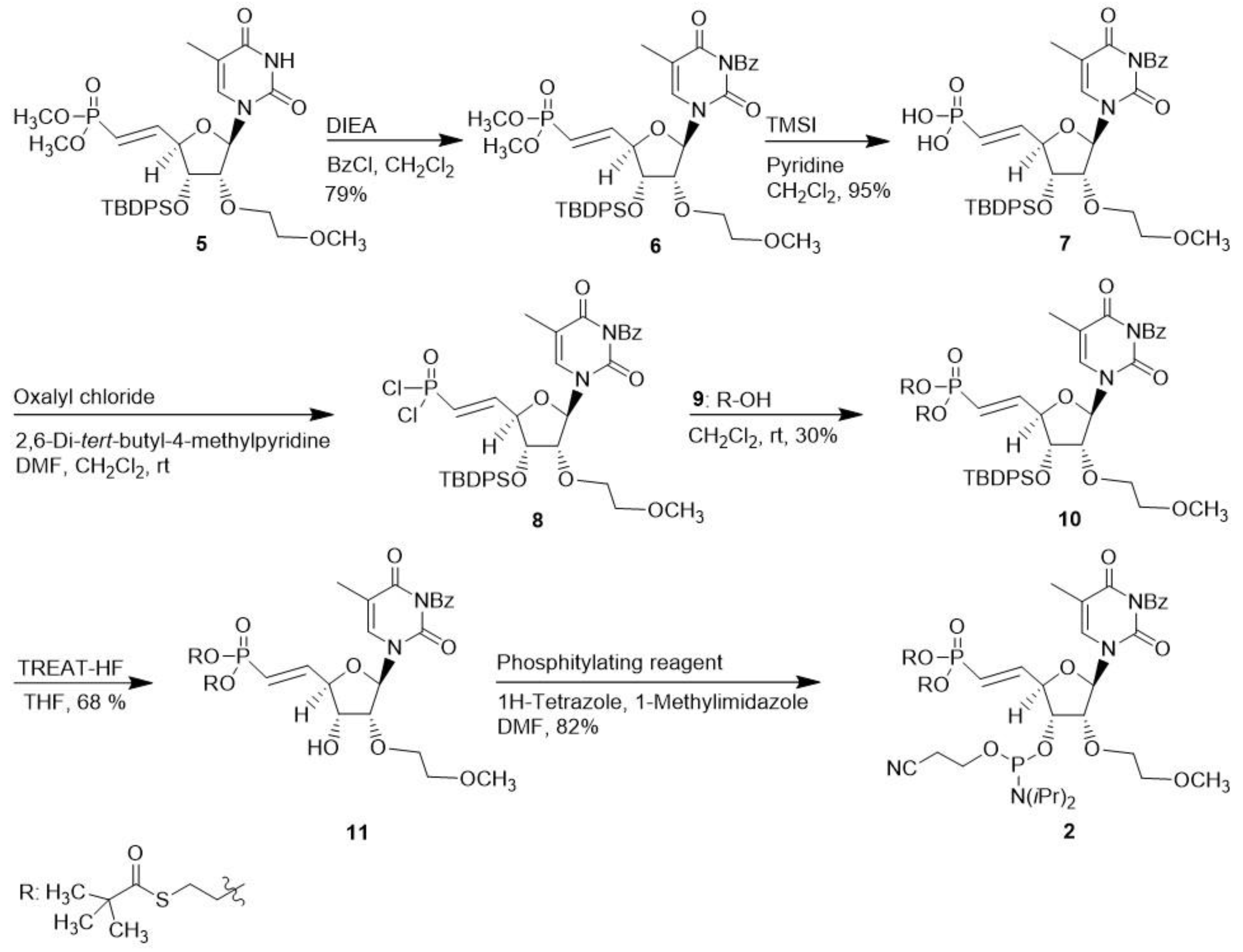 Molecules 24 00225 sch001