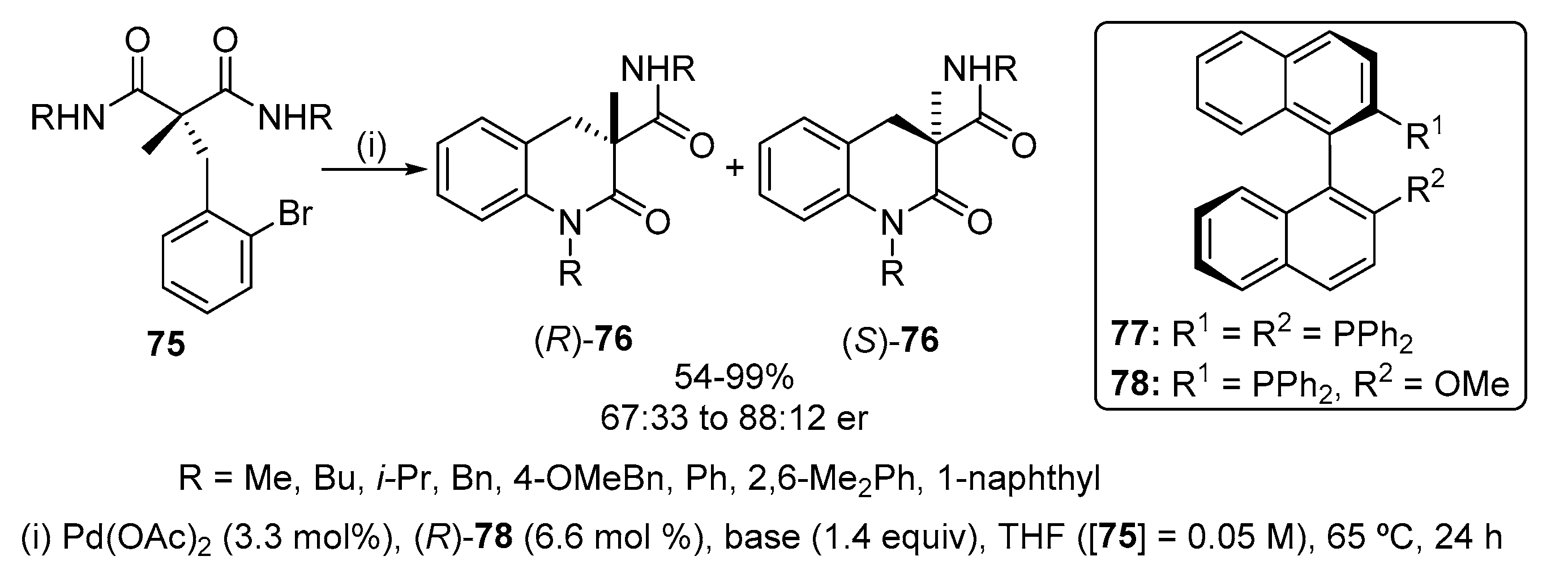 Molecules 24 00228 sch023