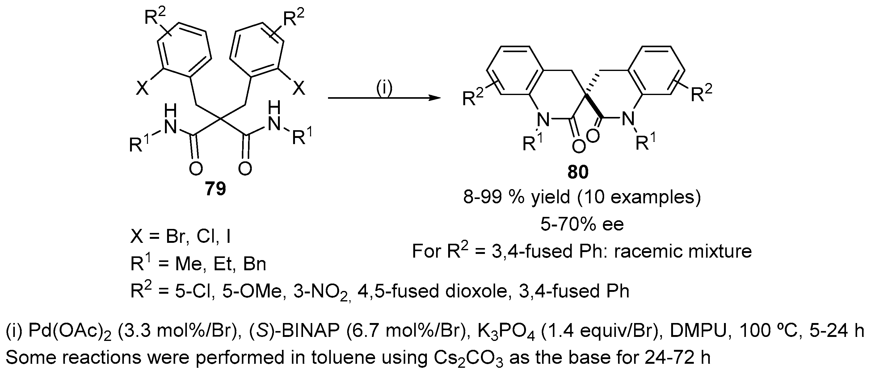 Molecules 24 00228 sch024